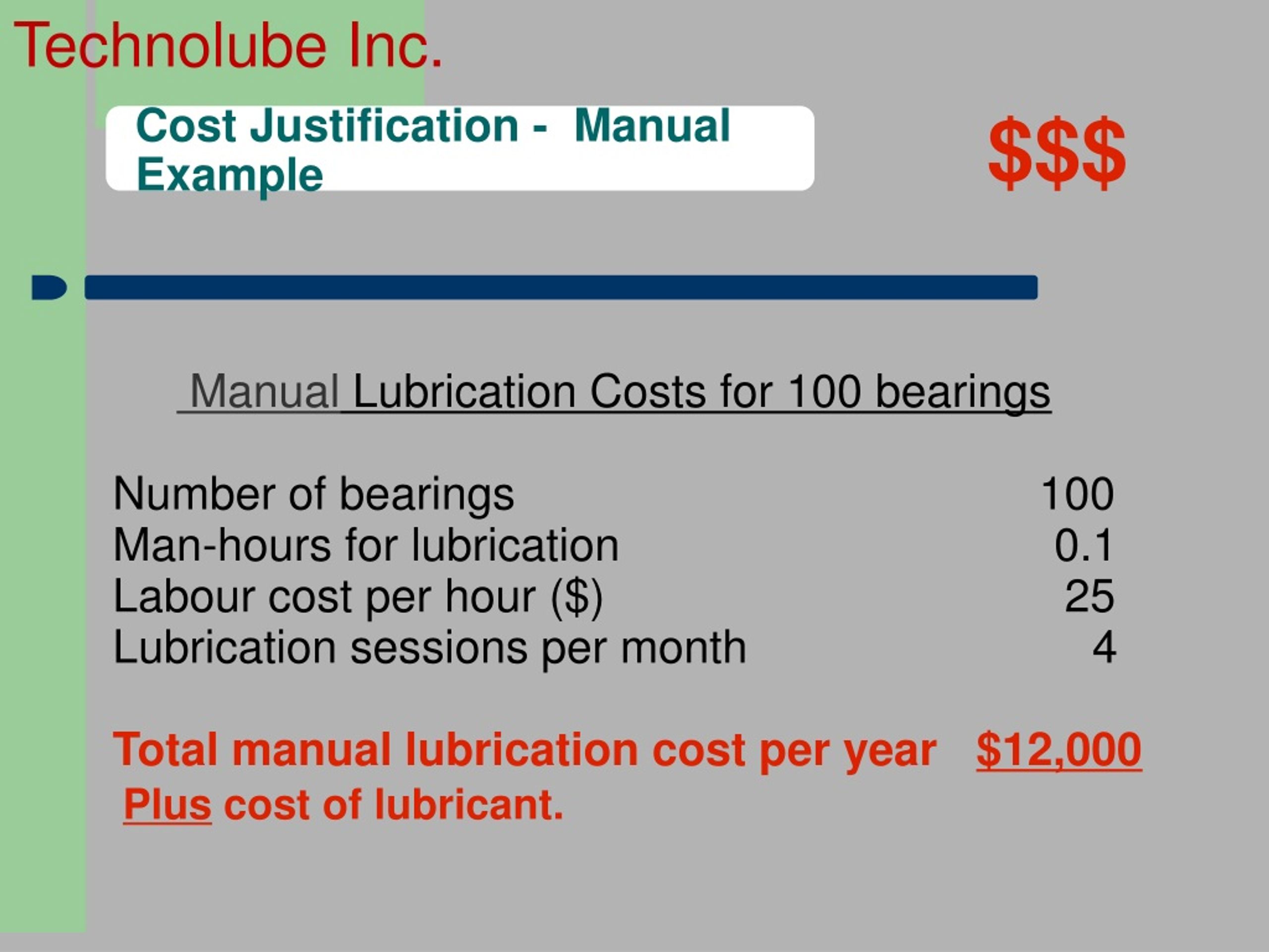 PPT Automatic Lubrication Products PowerPoint Presentation, free