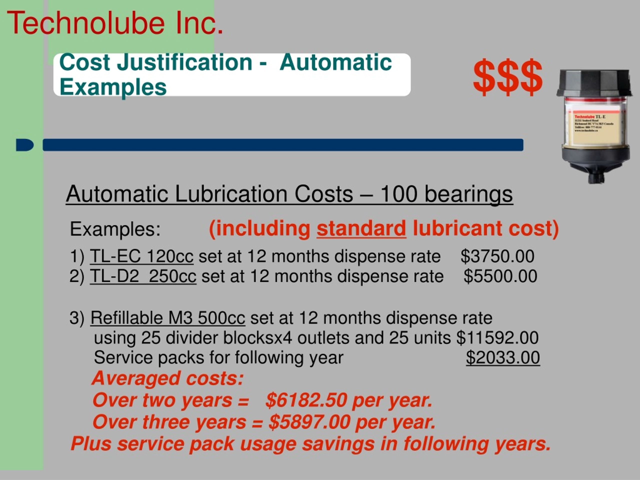 PPT Automatic Lubrication Products PowerPoint Presentation, free