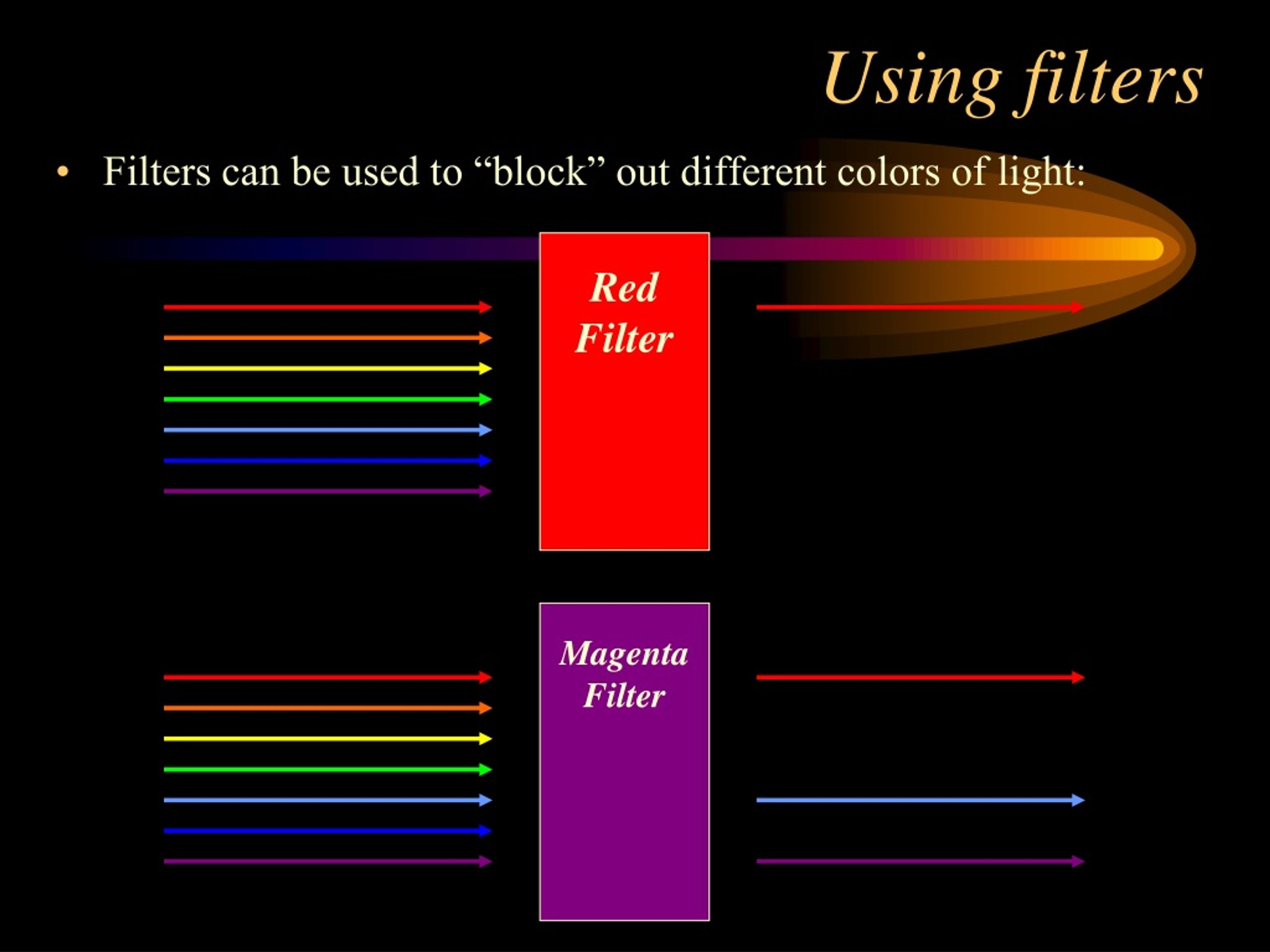 PPT Light PowerPoint Presentation, free download ID390540