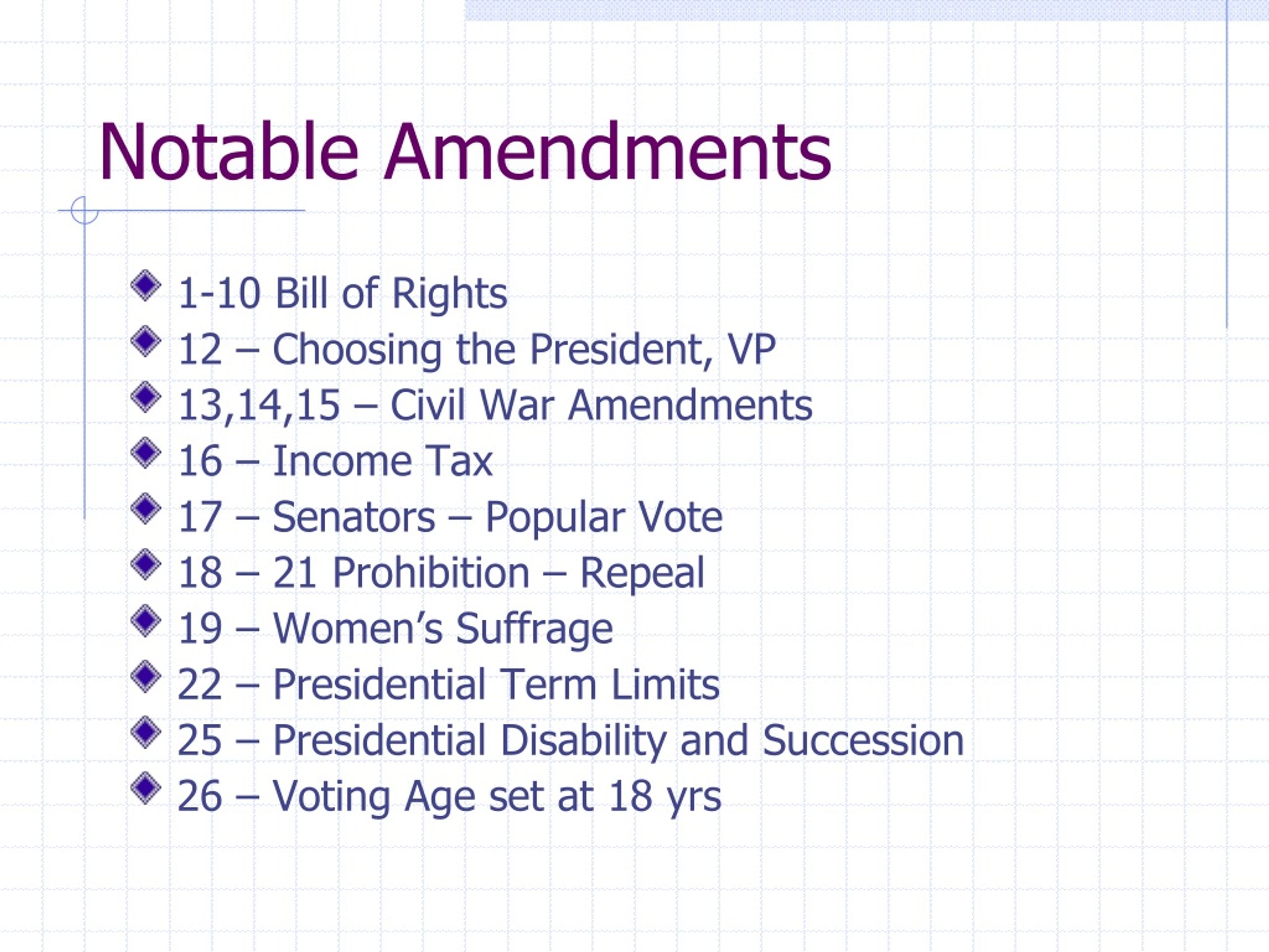 PPT The Formal and Informal Amendment Process PowerPoint Presentation