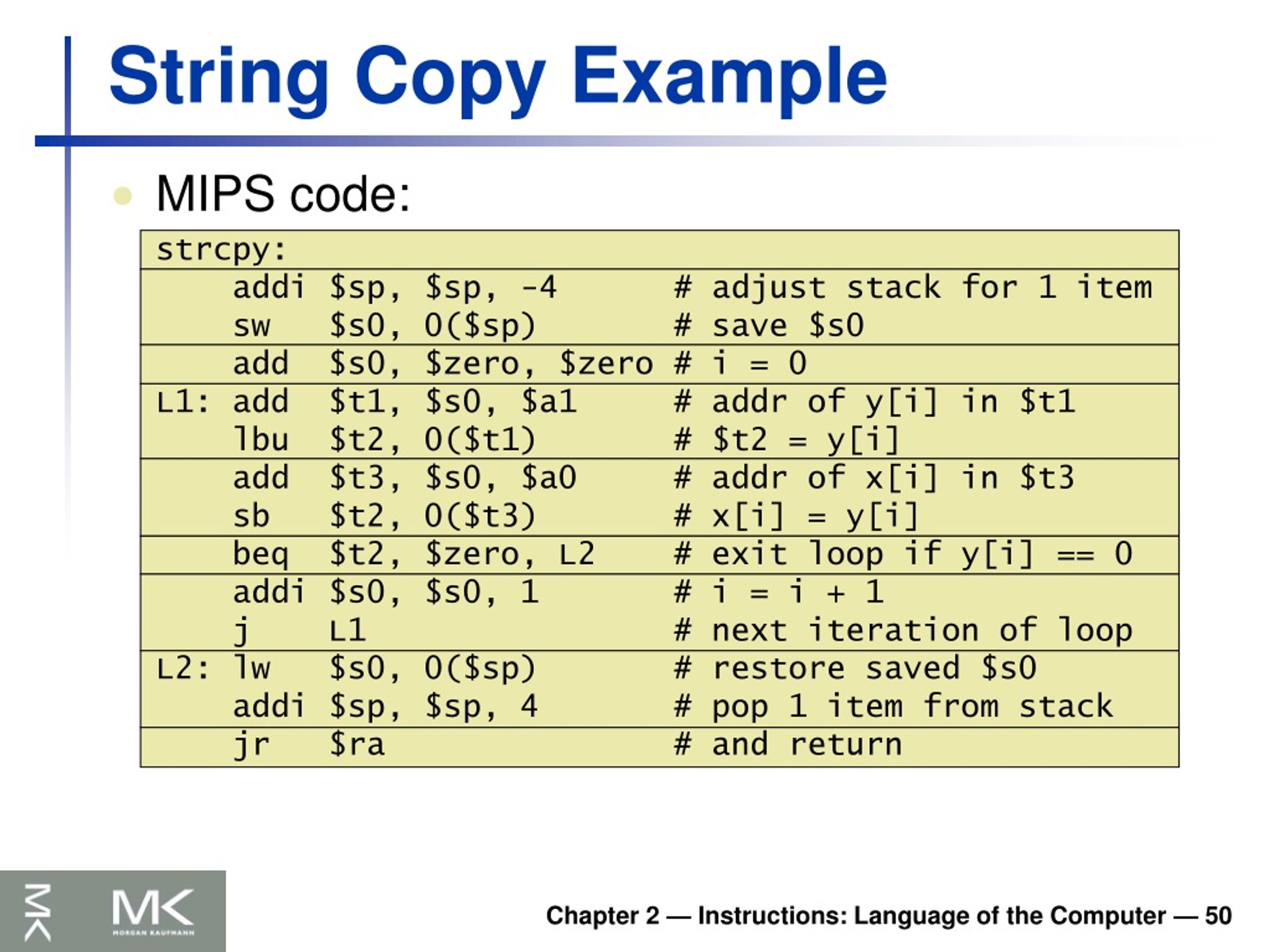 PPT Chapter 2 PowerPoint Presentation, free download ID402688
