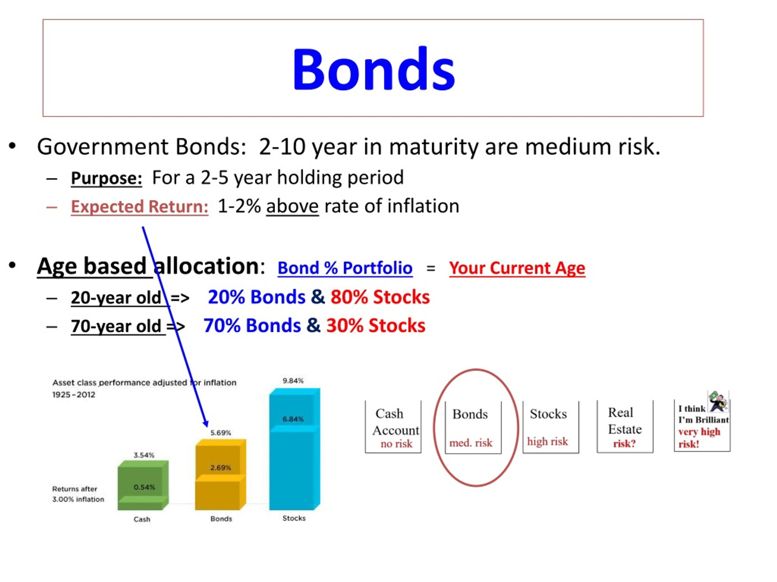 PPT Asset Allocation PowerPoint Presentation, free download ID412339