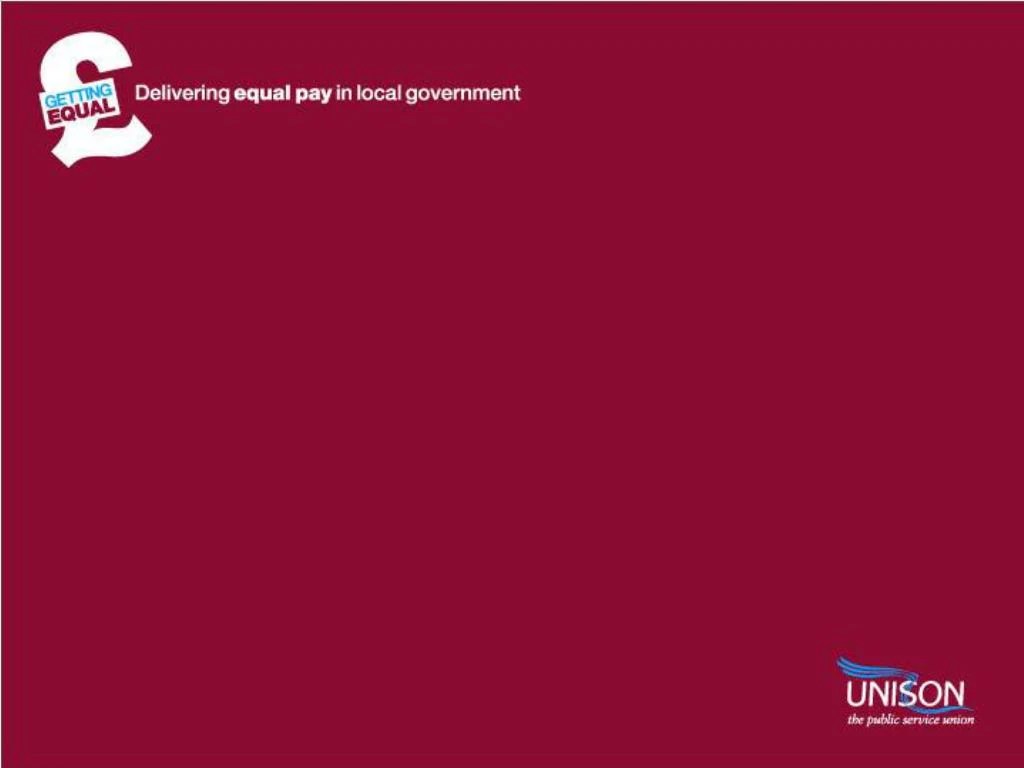 PPT LOCAL GOVERNMENT NJC JOB EVALUATION SCHEME PowerPoint