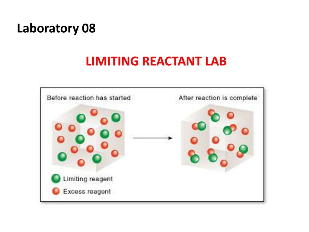 PPT Laboratory 08 LIMITING REACTANT LAB PowerPoint Presentation, free