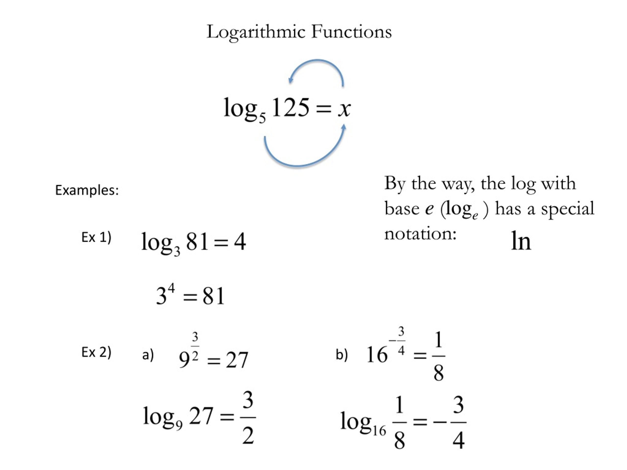 PPT Rules of Logarithmic and Exponential Functions PowerPoint