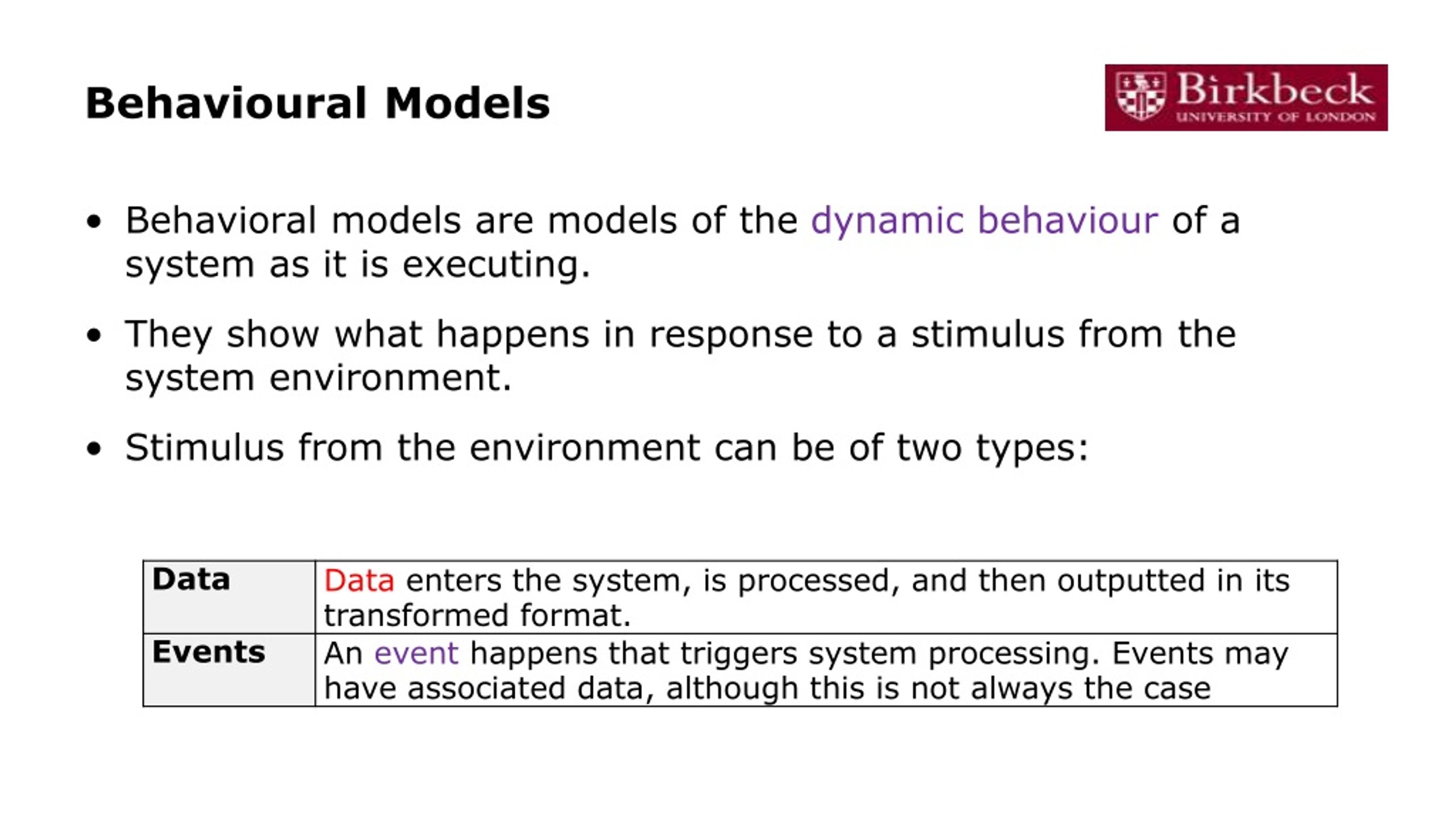 PPT Software Engineering I Session 5 PowerPoint Presentation, free
