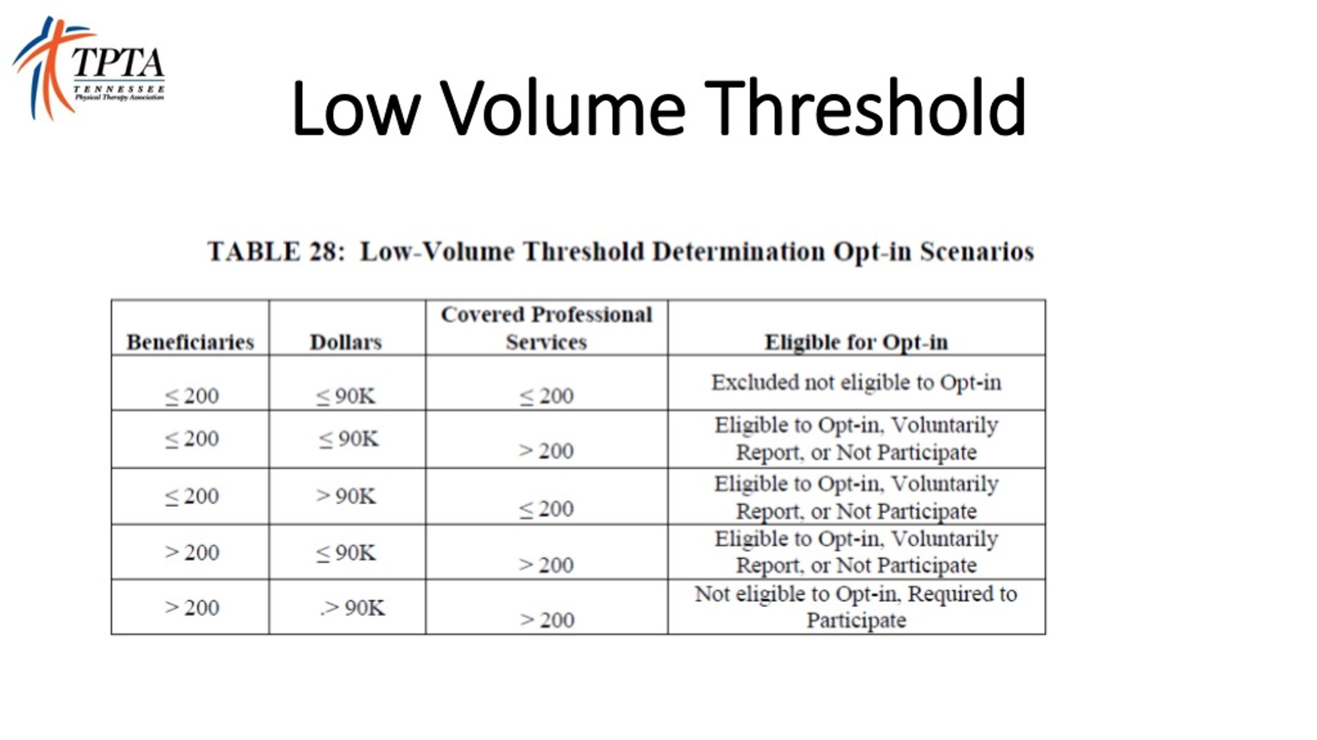 PPT EVOLVING and EMERGING Health Care Trends—Where does PT Fit in