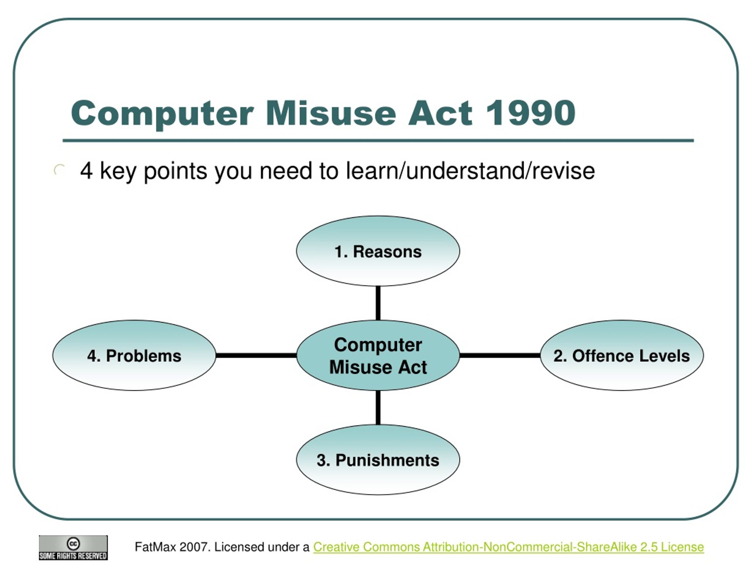 PPT The Computer Misuse PowerPoint Presentation, free download ID