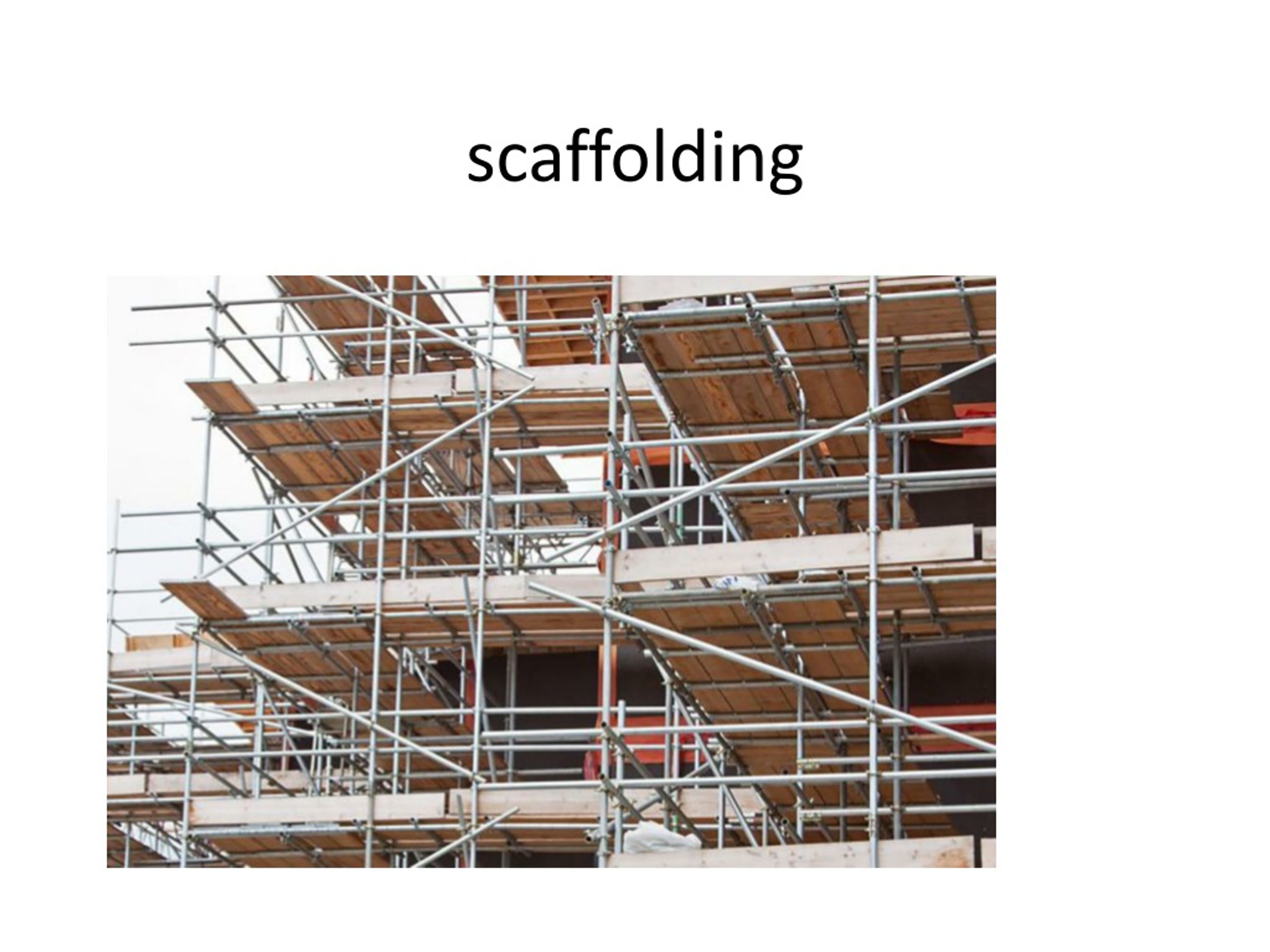 PPT scaffolding PowerPoint Presentation, free download ID453389