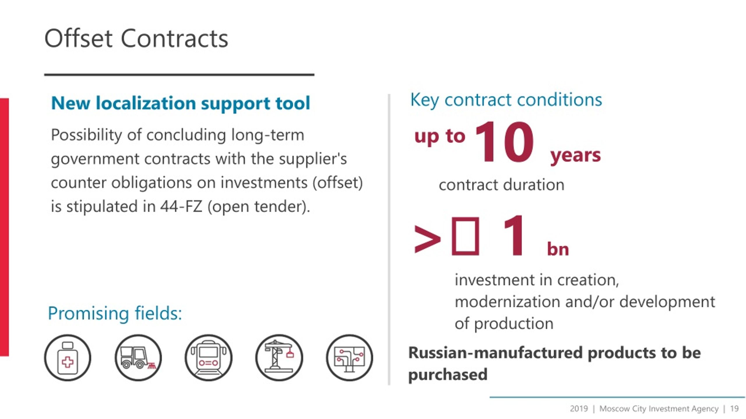 PPT Moscow Investment Strategy until 2025 PowerPoint Presentation