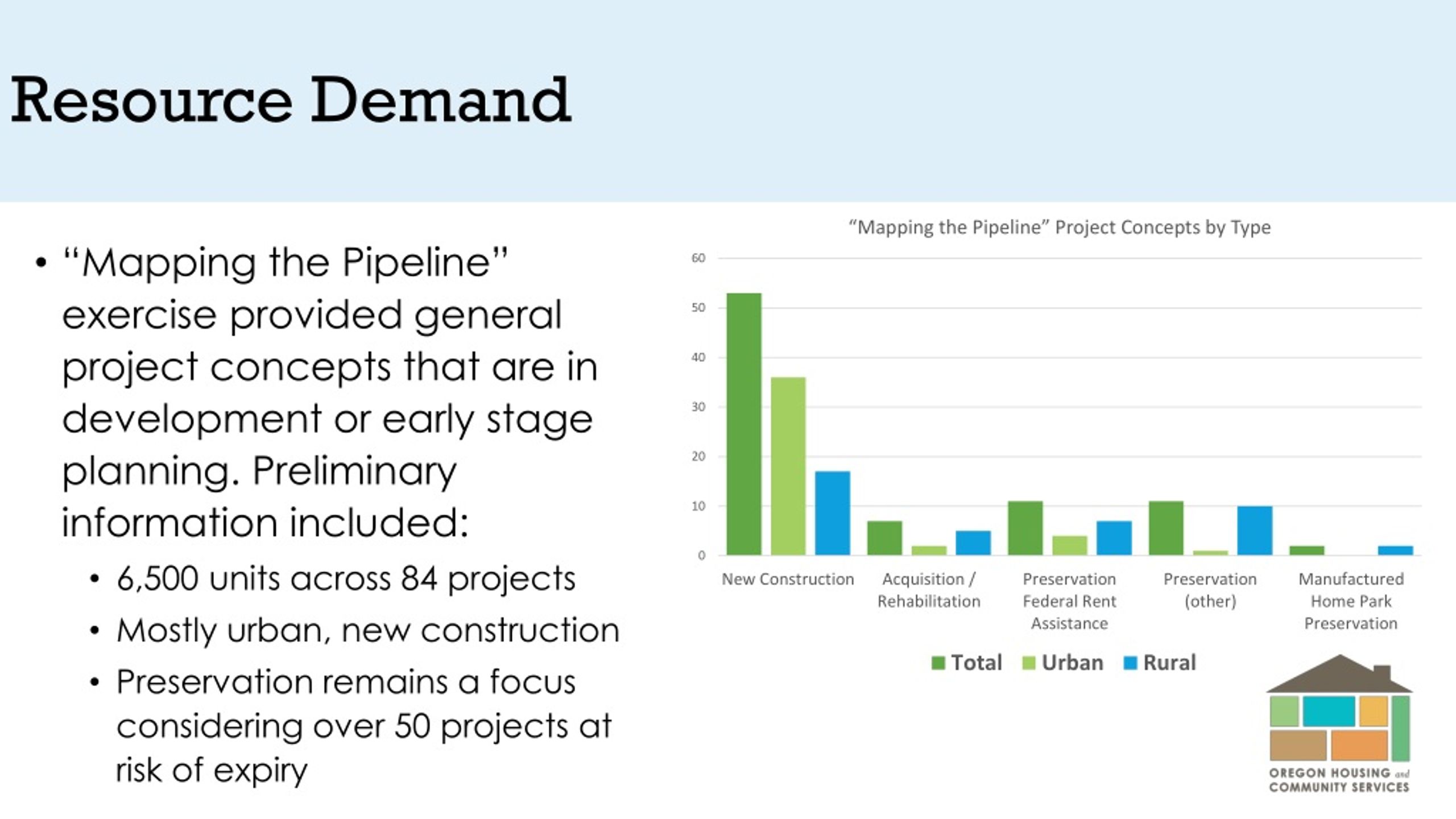 PPT Funding Calendar for 20202021 PowerPoint Presentation, free