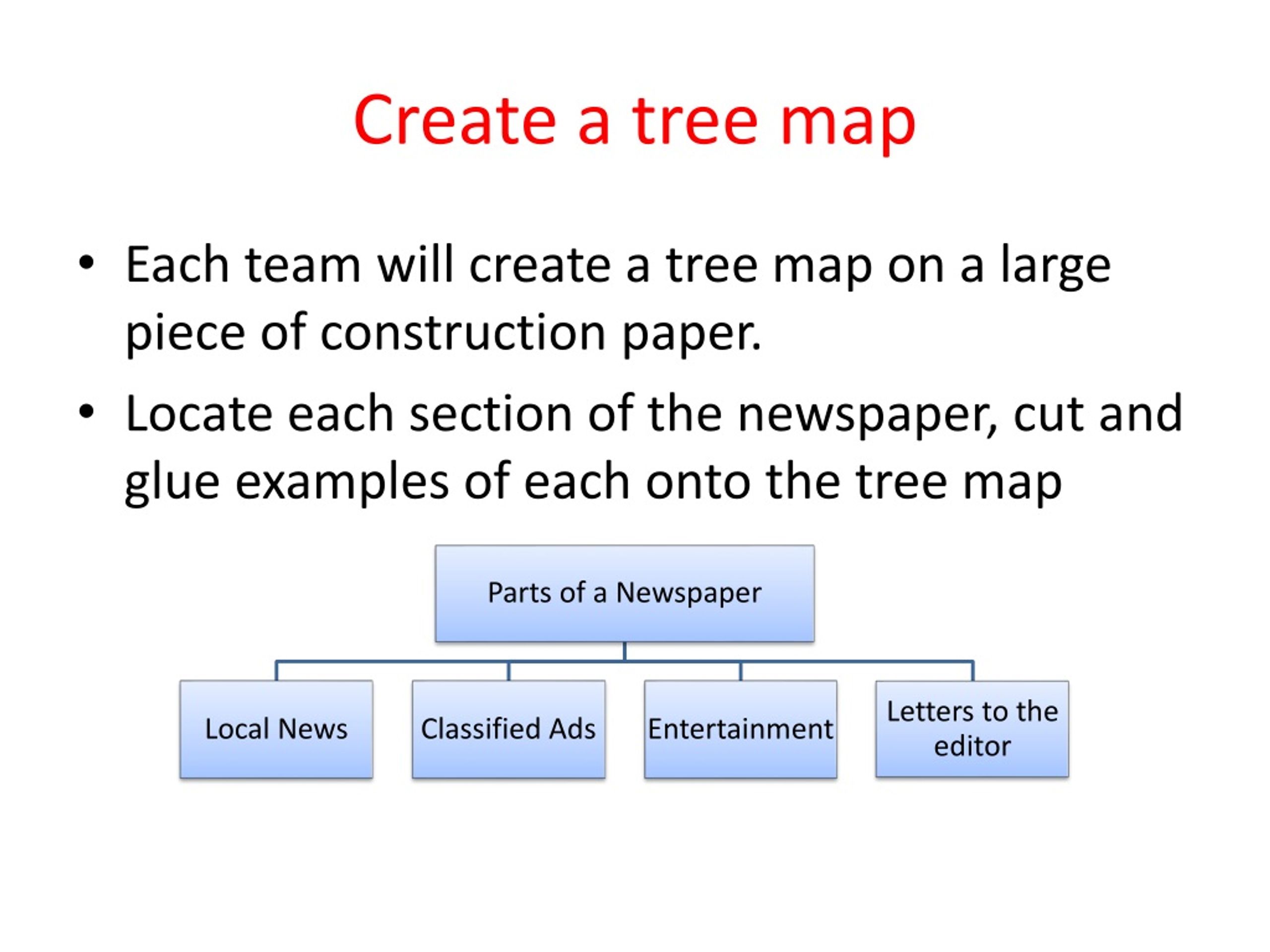 PPT Print this page for each team to use on their tree map at the end