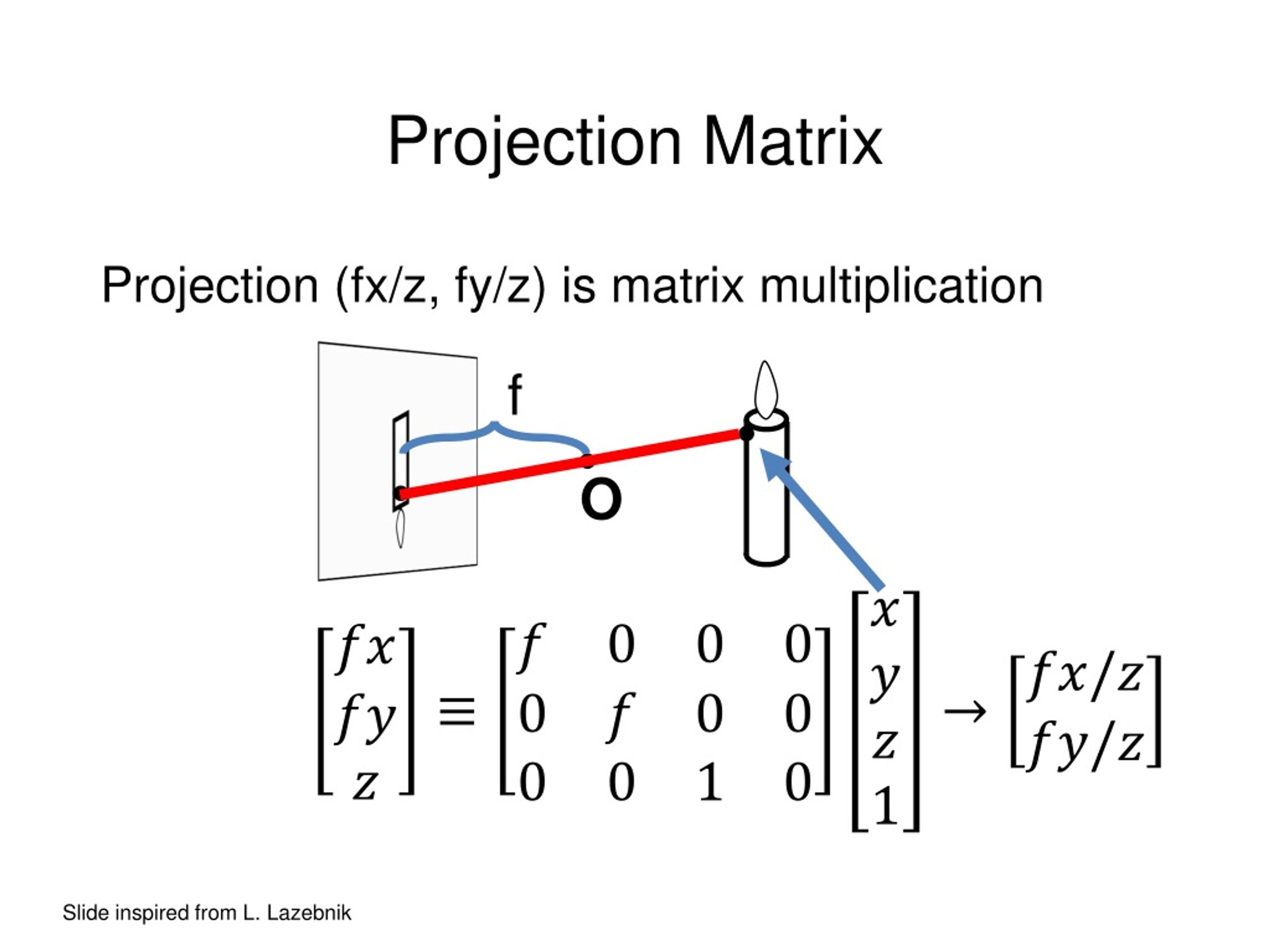 PPT Intro to 3D + Camera Calibration PowerPoint Presentation, free download ID468087
