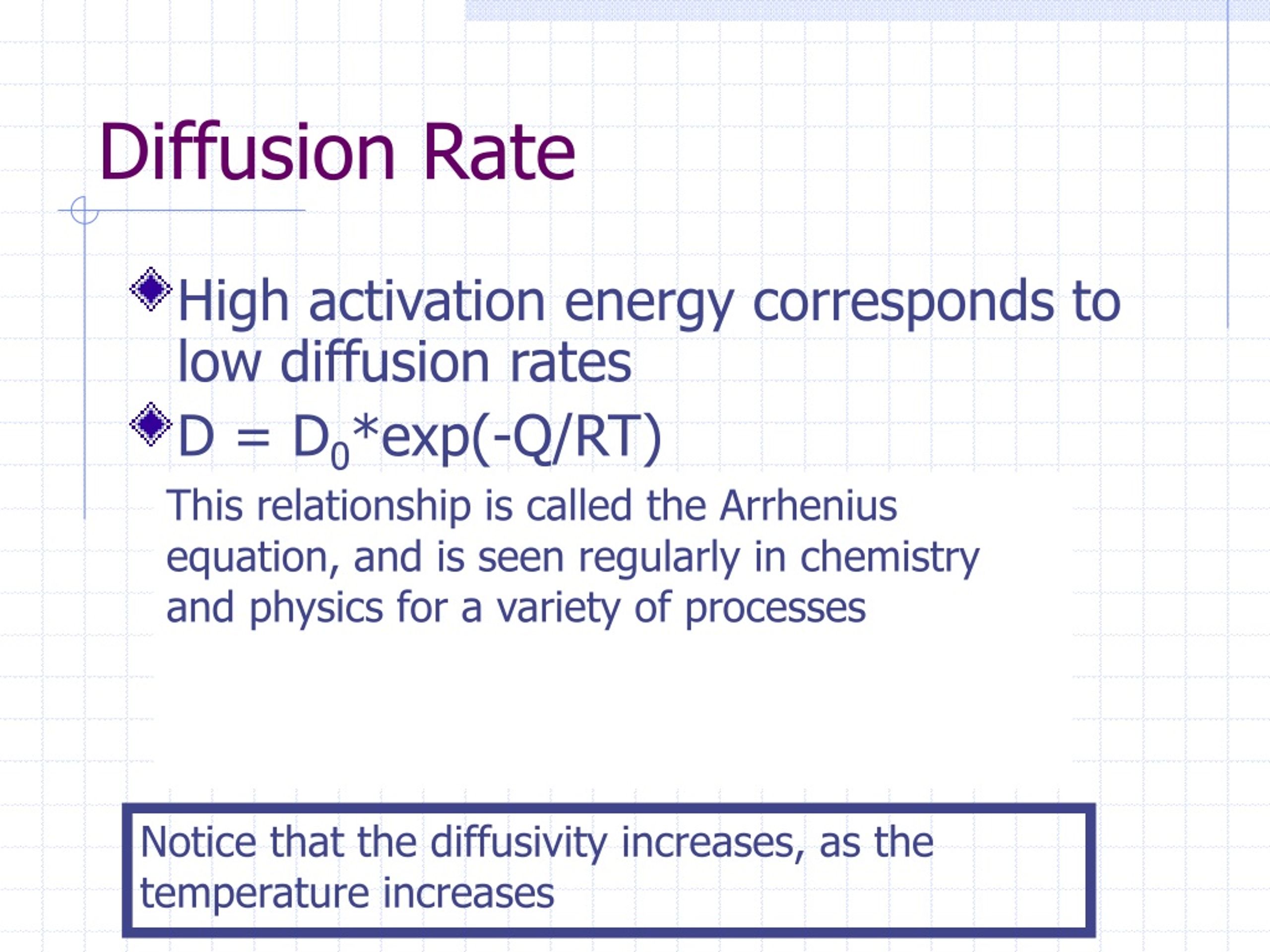 PPT - Diffusion PowerPoint Presentation, free download - ID:474630