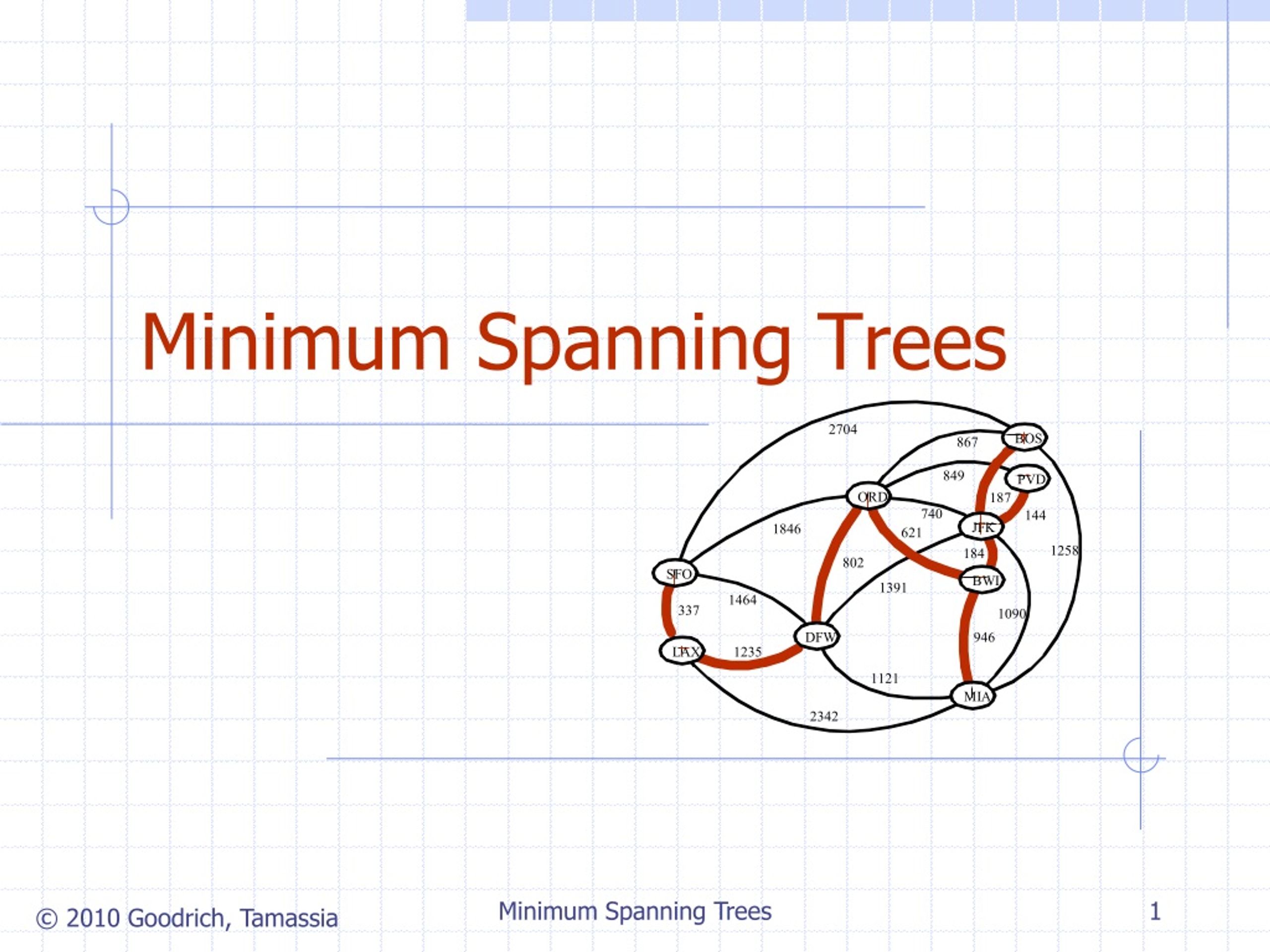 PPT Minimum Spanning Trees PowerPoint Presentation, free download