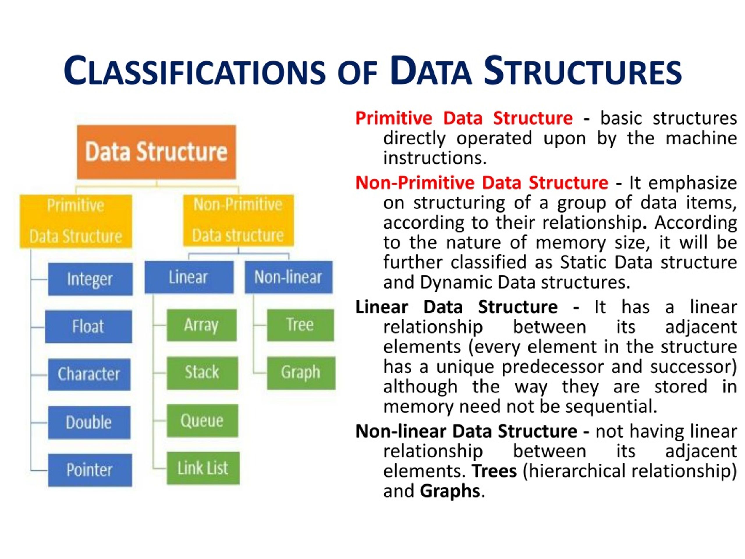 PPT CS8391Data Structures PowerPoint Presentation, free download