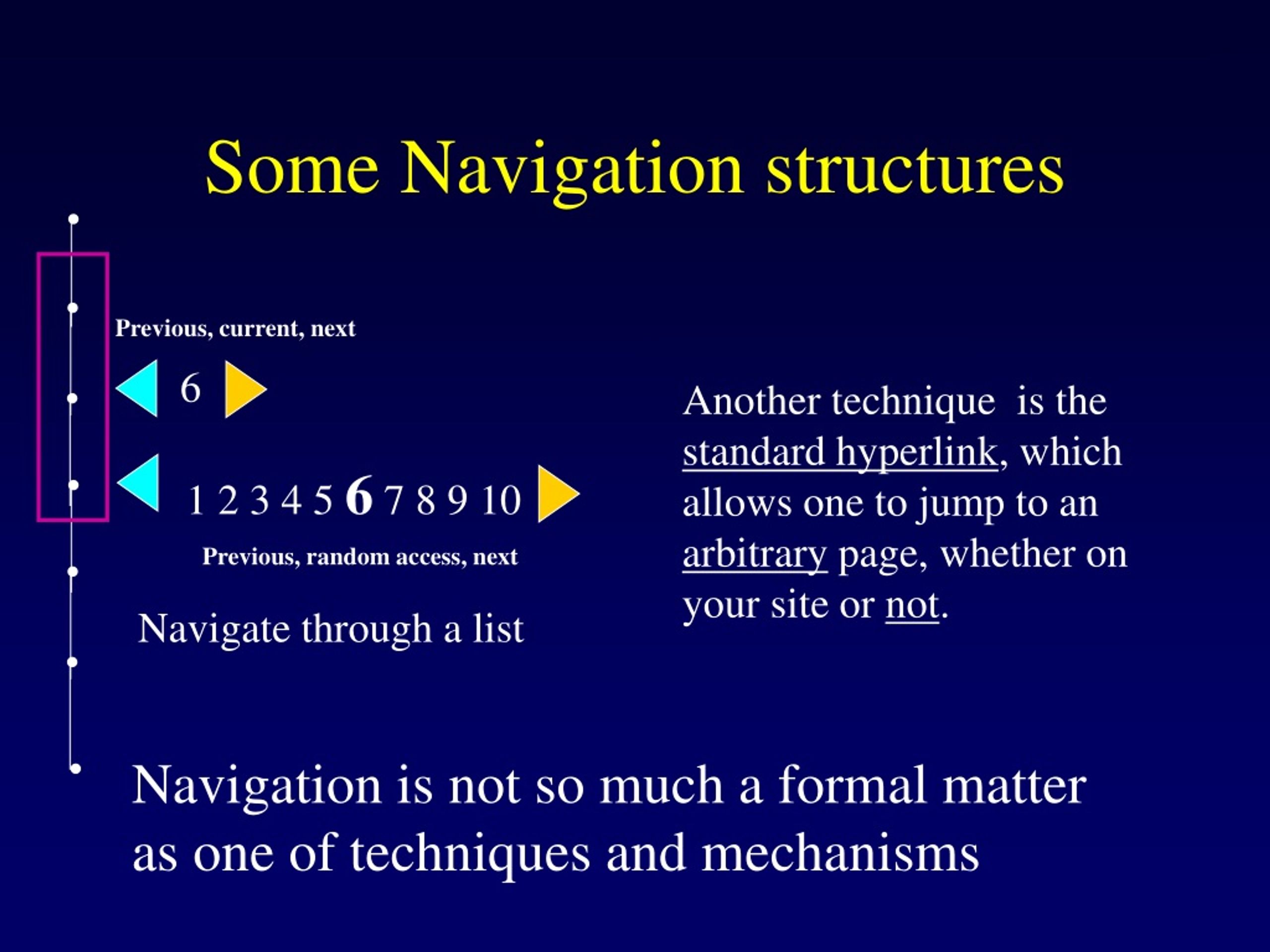 PPT Navigation and Information Architecture PowerPoint Presentation