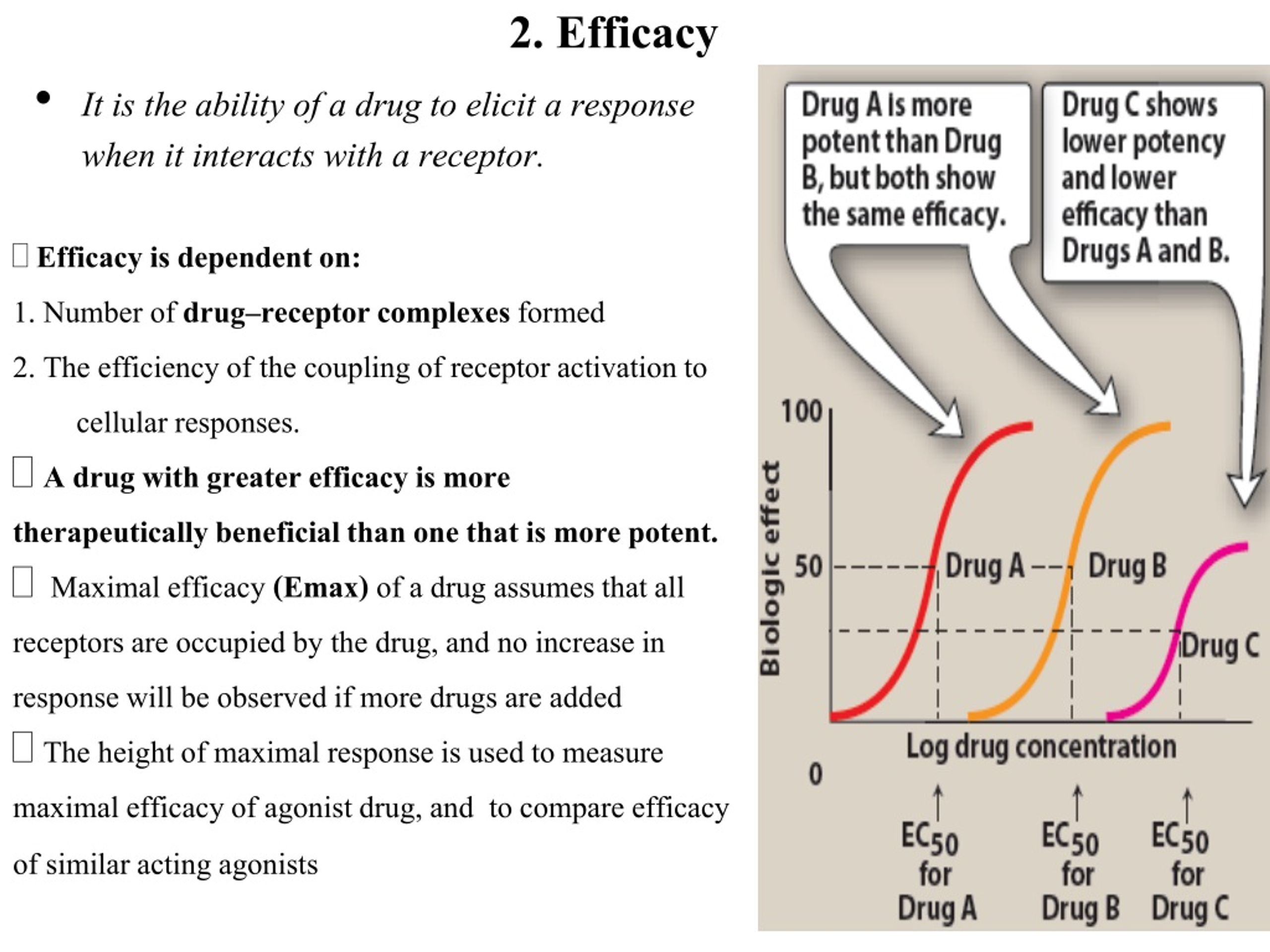 PPT Pharmacodynamics 2 PowerPoint Presentation, free download ID499121
