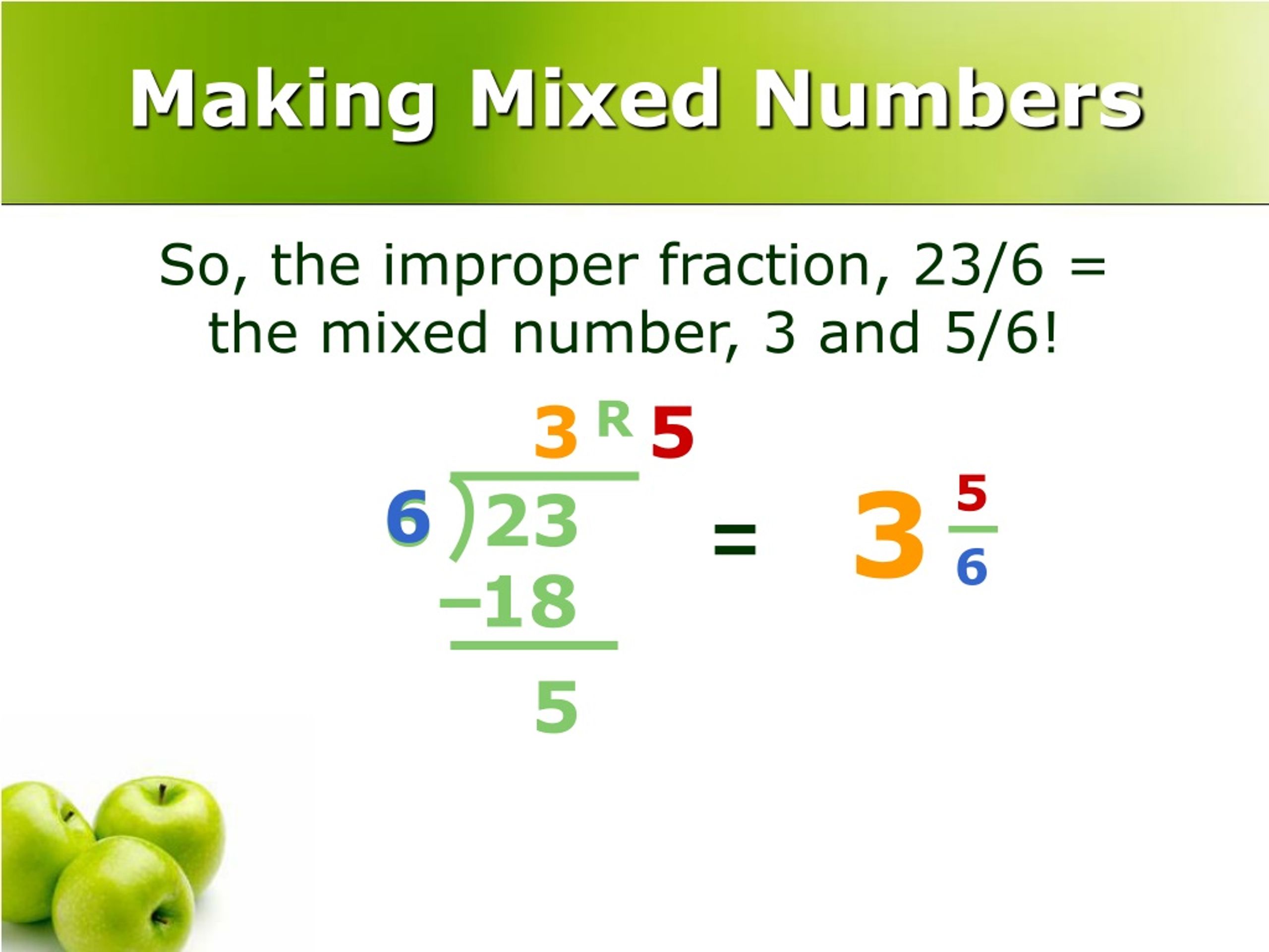 PPT Fractions The Basics PowerPoint Presentation, free download ID