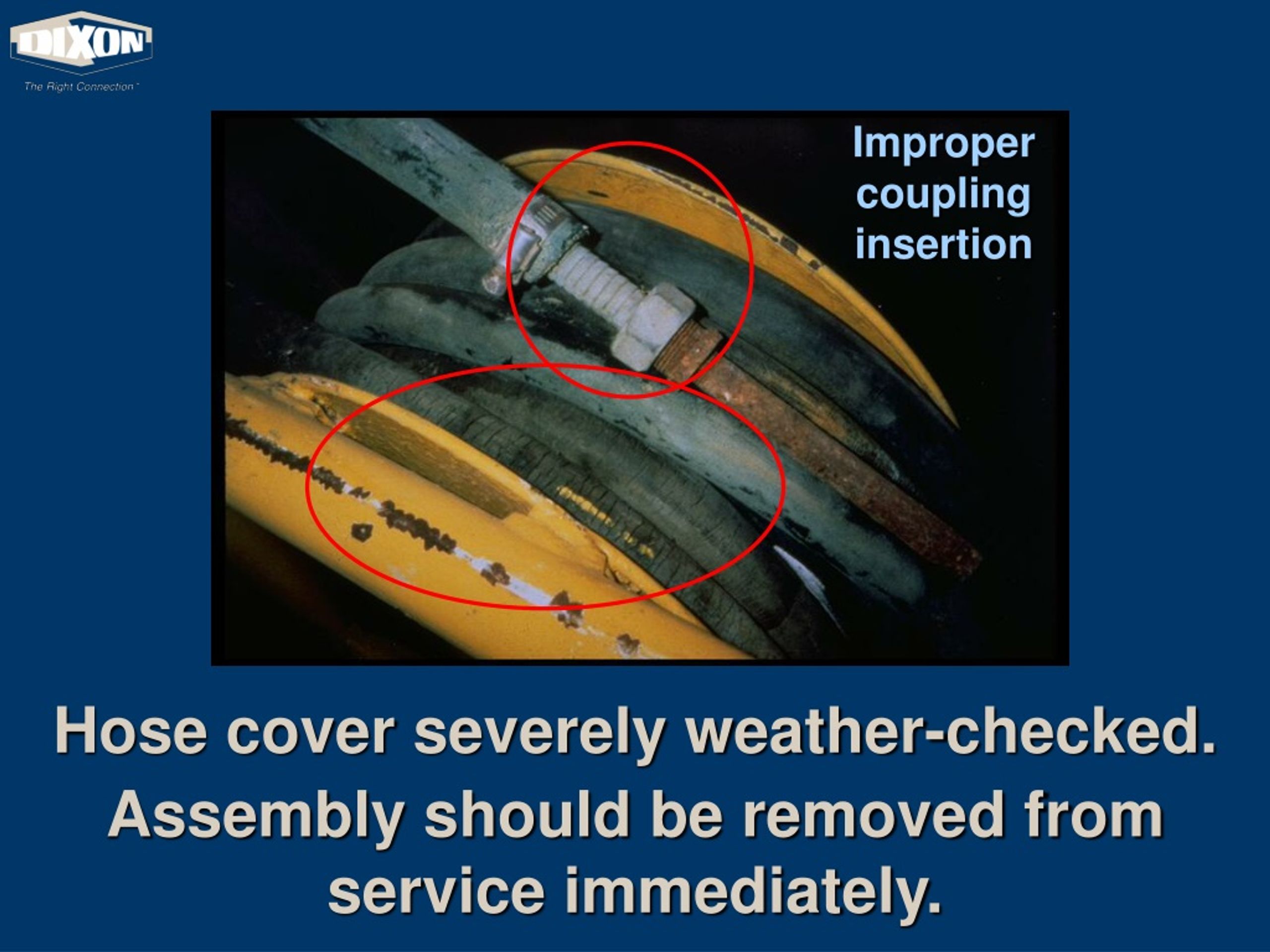 PPT Hose Coupling Safety PowerPoint Presentation, free download ID504963
