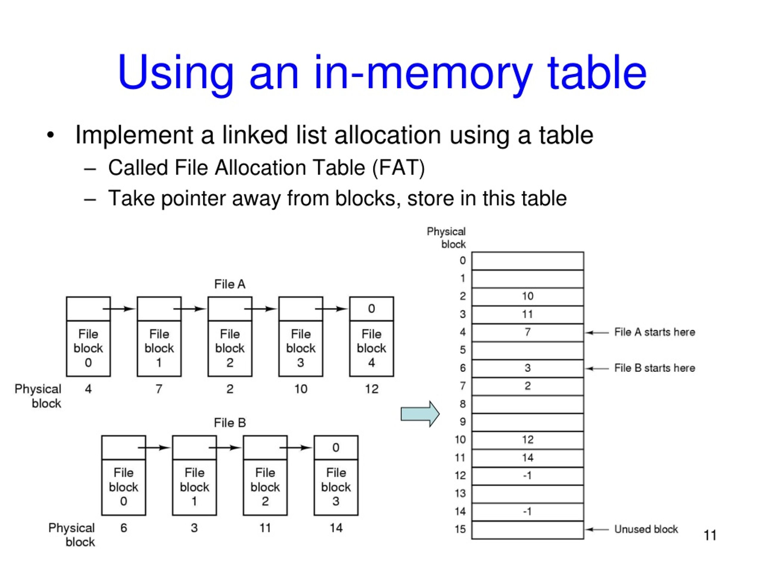 PPT CS 4410 Review II PowerPoint Presentation, free download ID513097