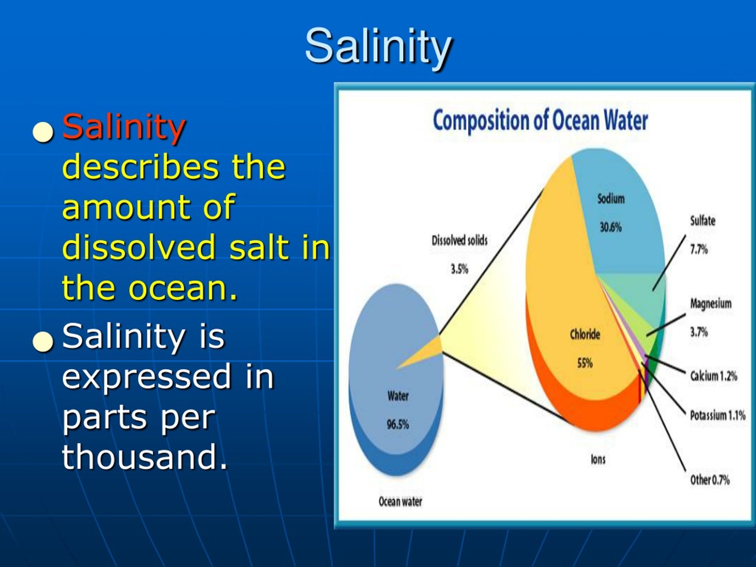 PPT Oceans PowerPoint Presentation, free download ID514229