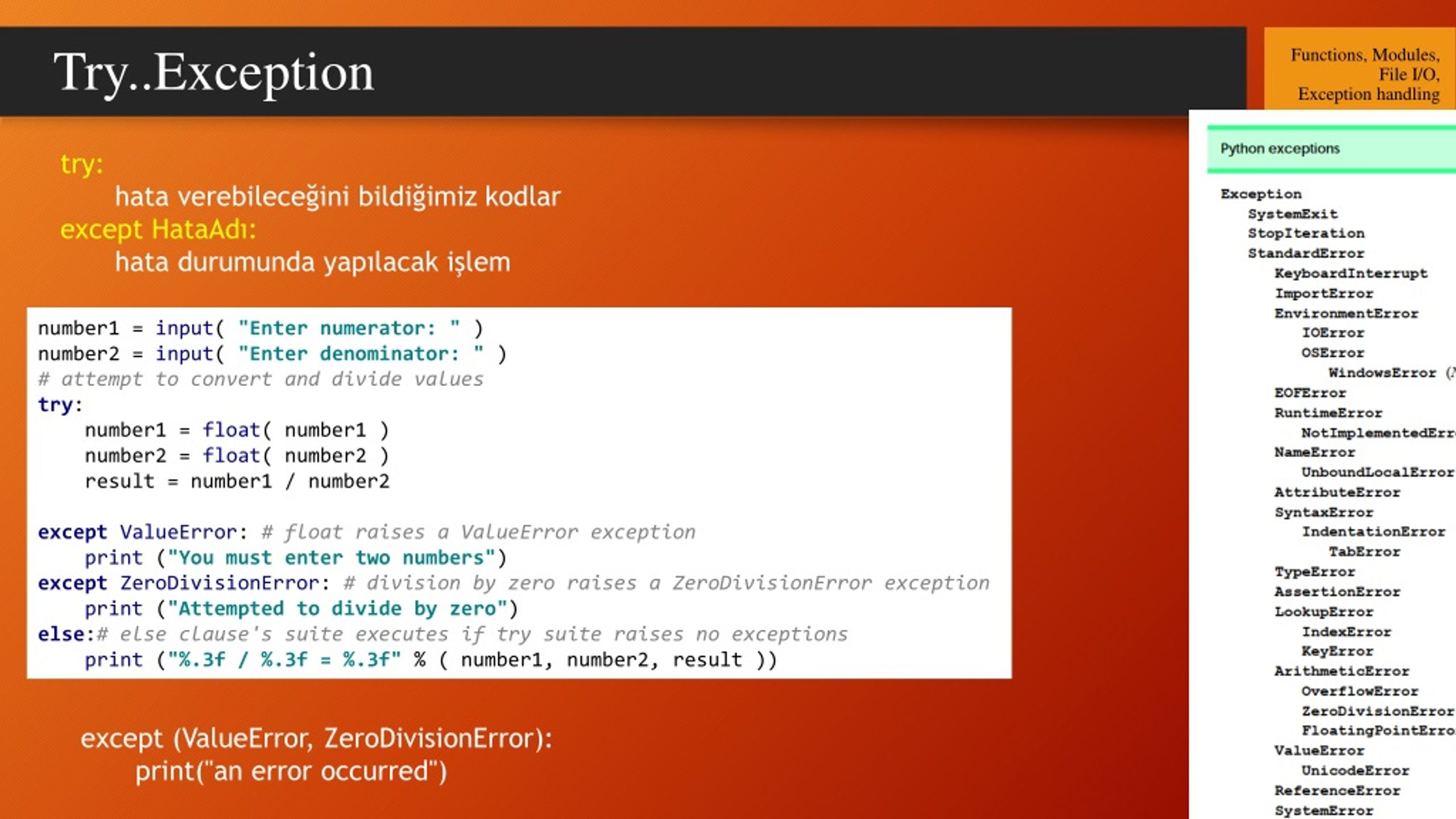 PPT Functions, Modules, Exception handling , File I/O PowerPoint