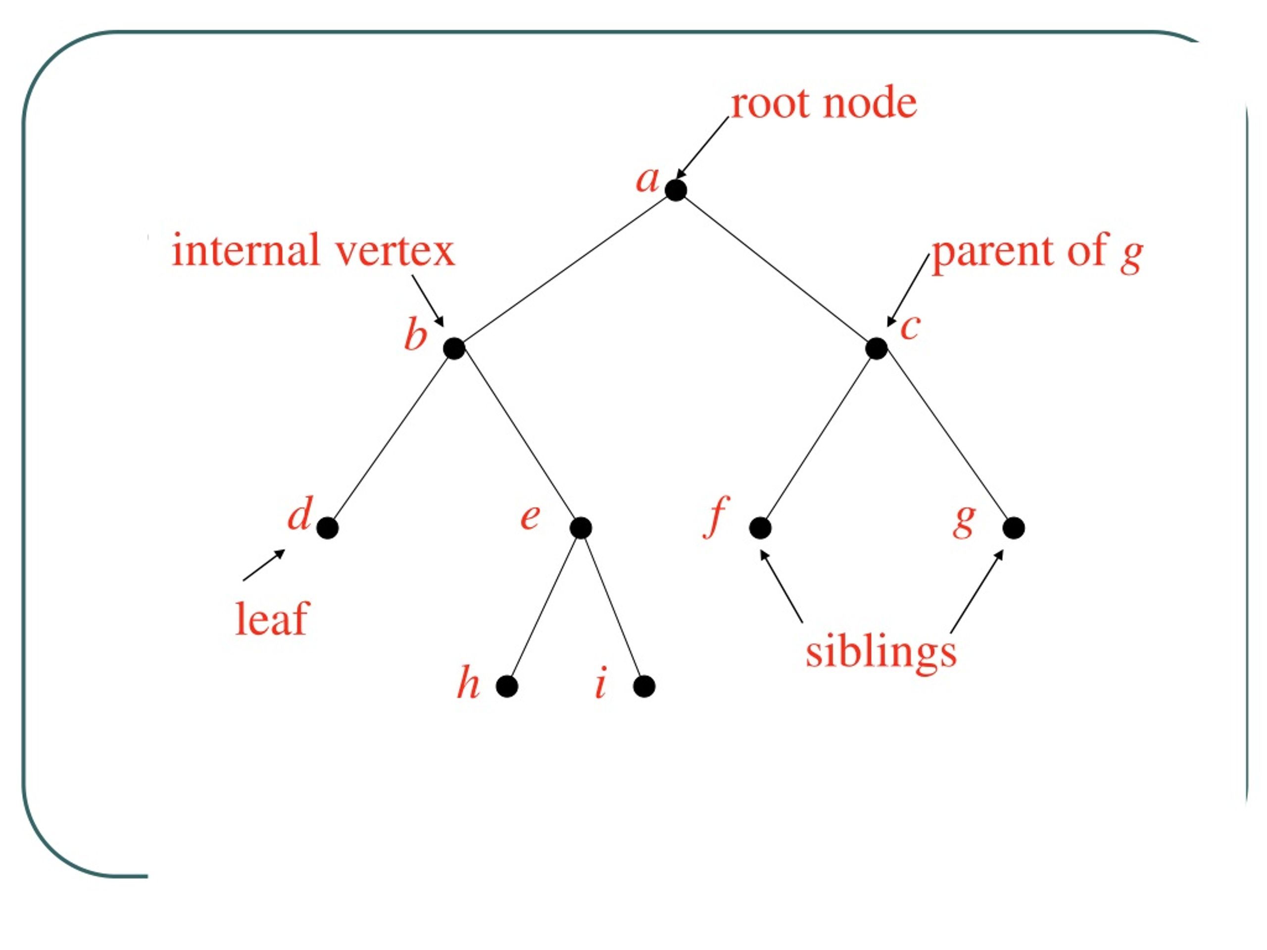 PPT Discrete Mathematics CIS166 PowerPoint Presentation, free