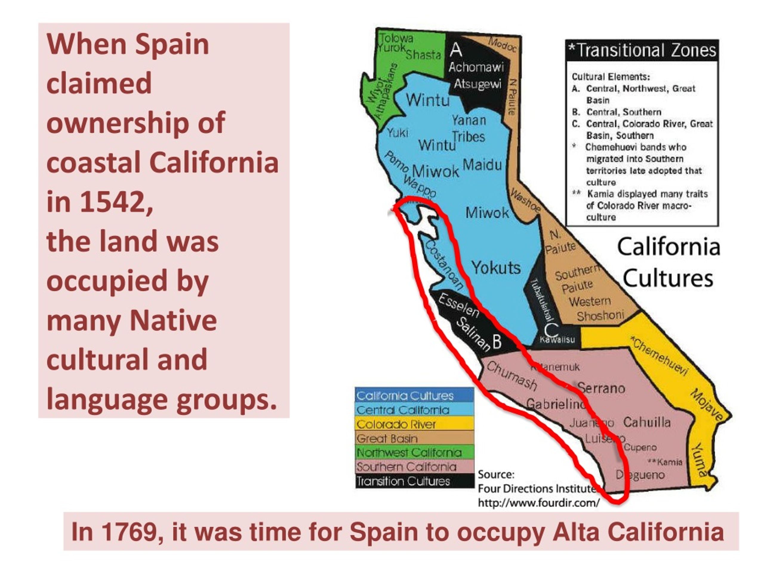 PPT Spain’s Colonial Expansion into California PowerPoint