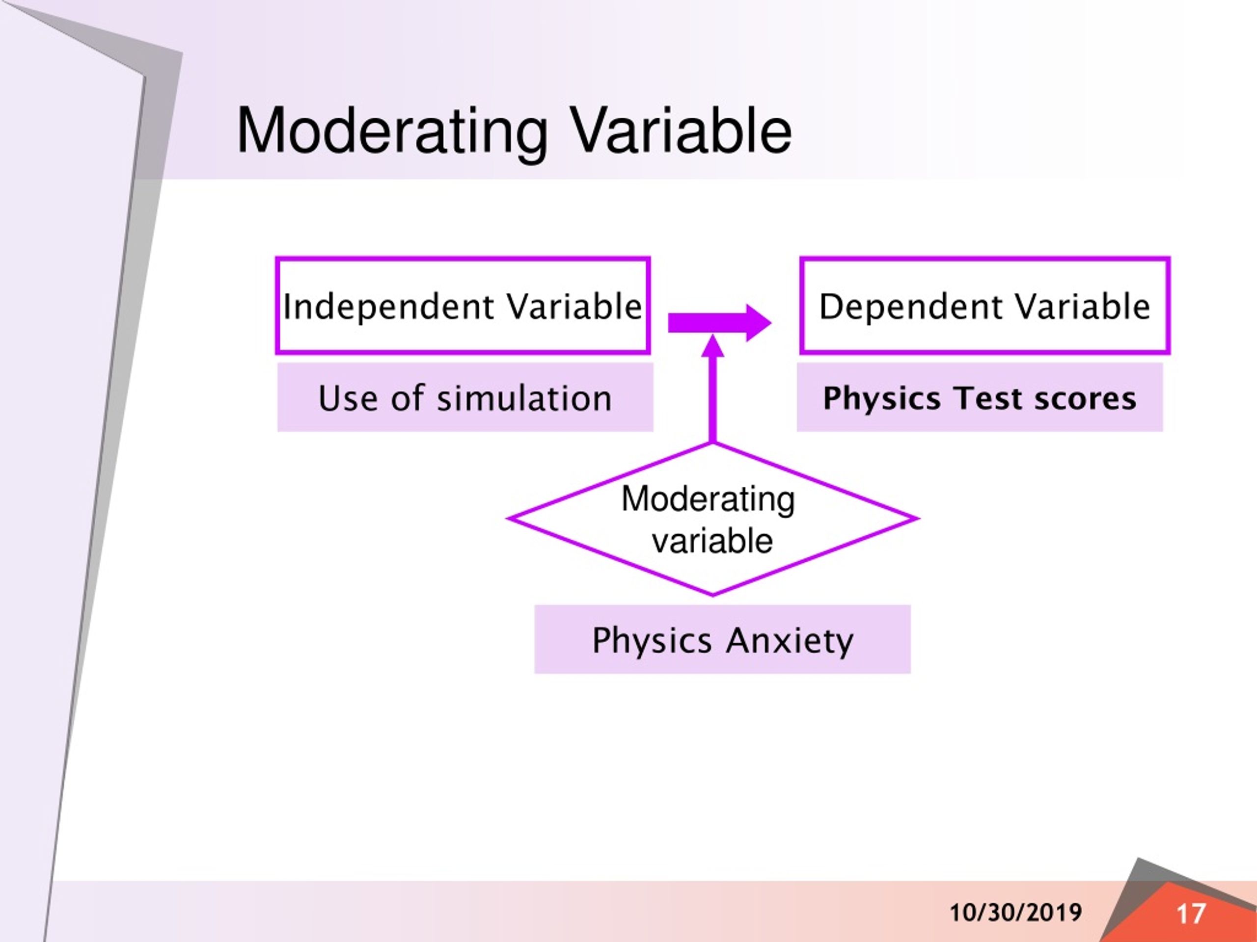 PPT Research Designs and Variables PowerPoint Presentation, free