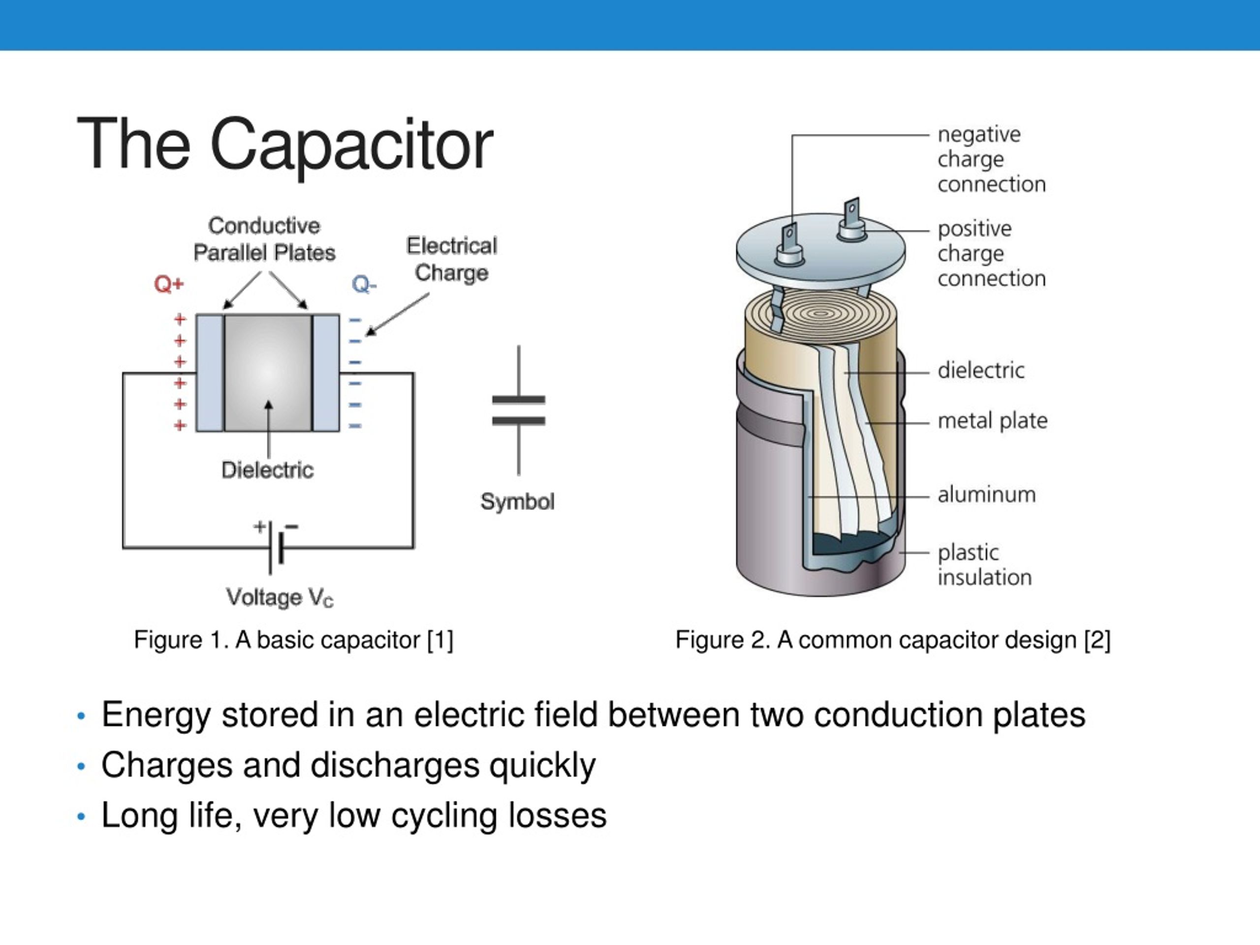 PPT SuperCapacitors For Energy Storage PowerPoint Presentation, free