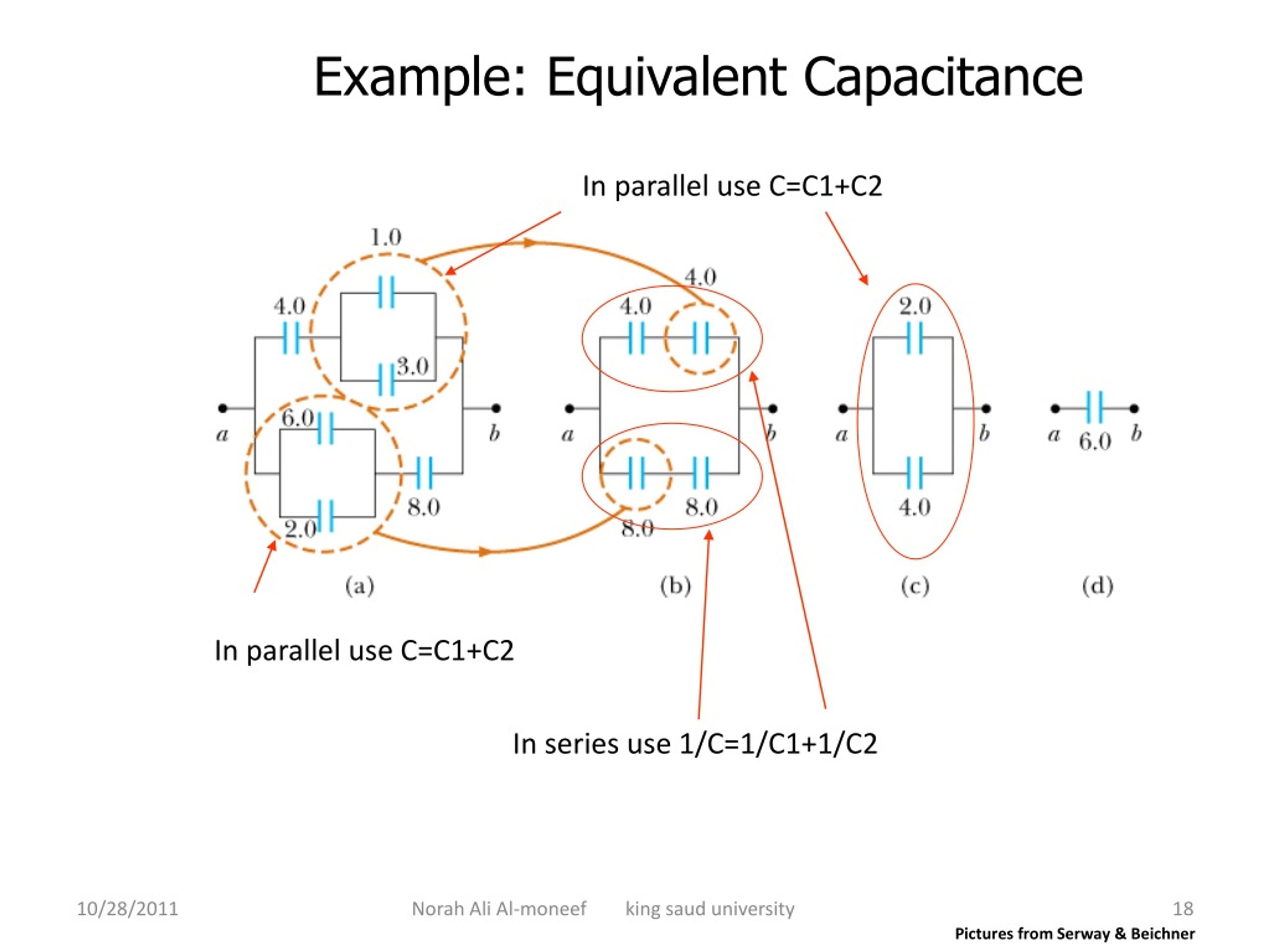 PPT 261 Definition of Capacitance 262 Calculating Capacitance