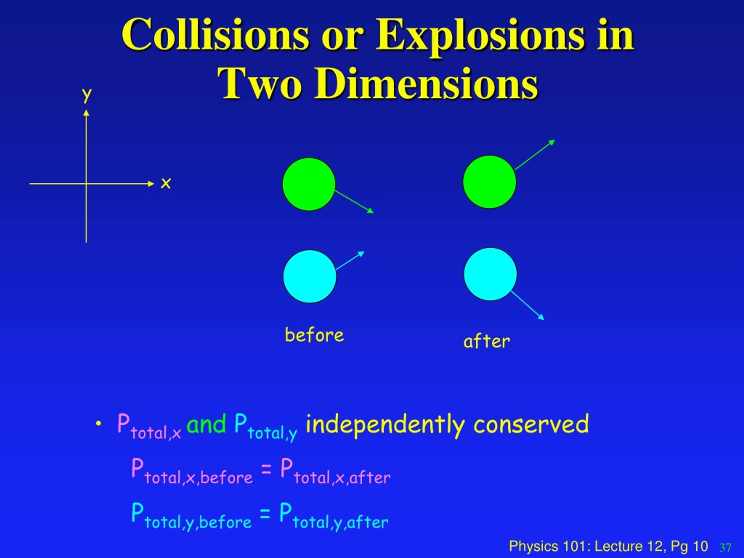 PPT Physics 101 Lecture 12 2D Collisions and Center of mass PowerPoint Presentation ID632041