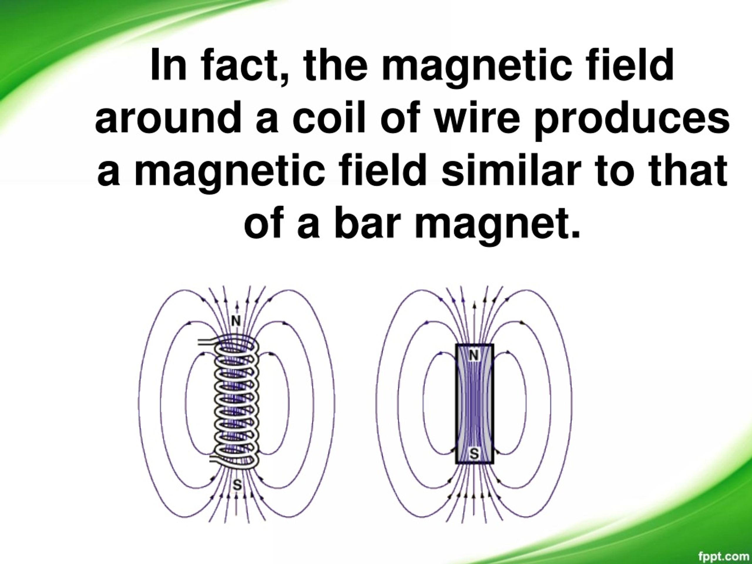 PPT Essential Question How can currents and exert forces on