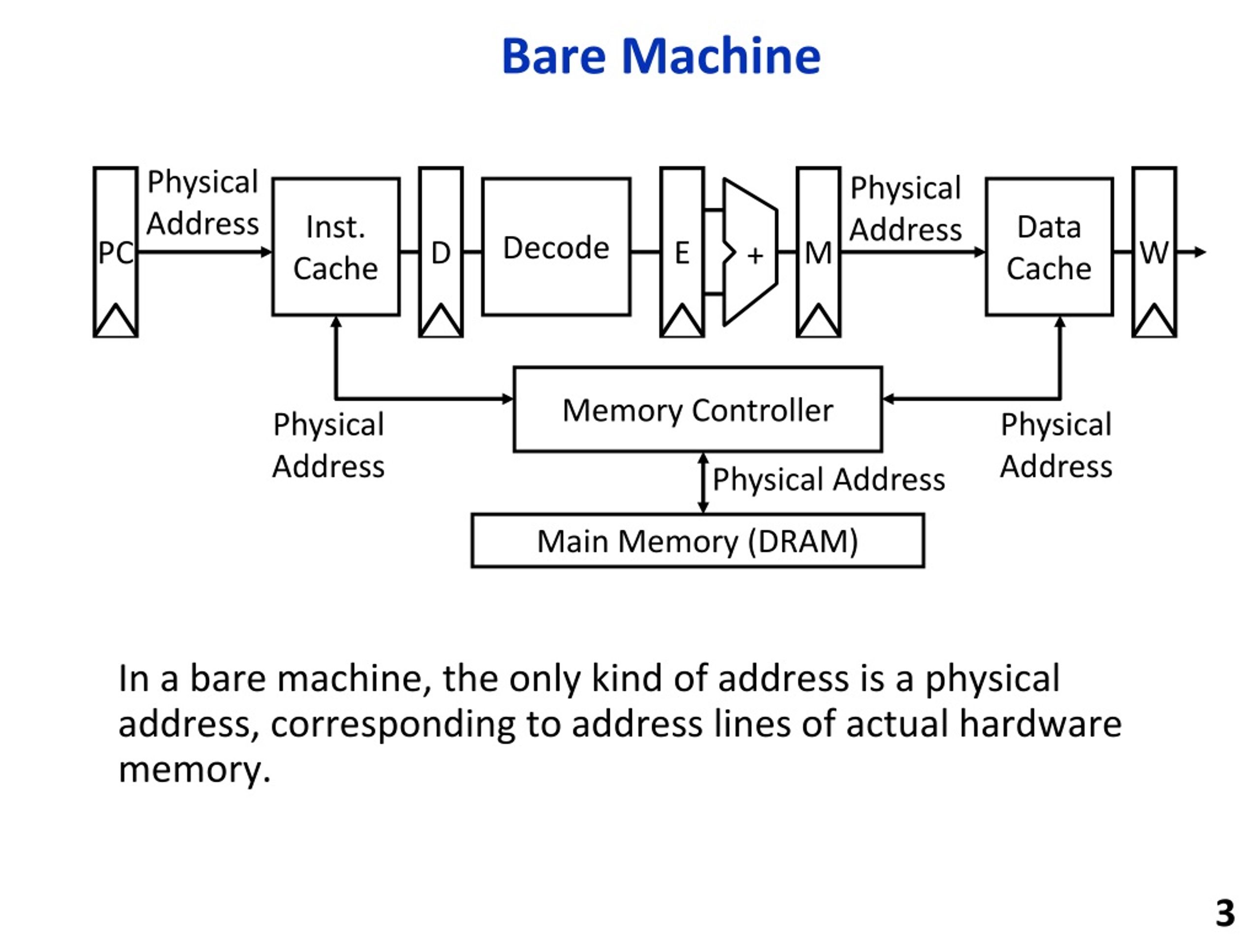PPT Krste Asanovic Electrical Engineering and Computer Sciences