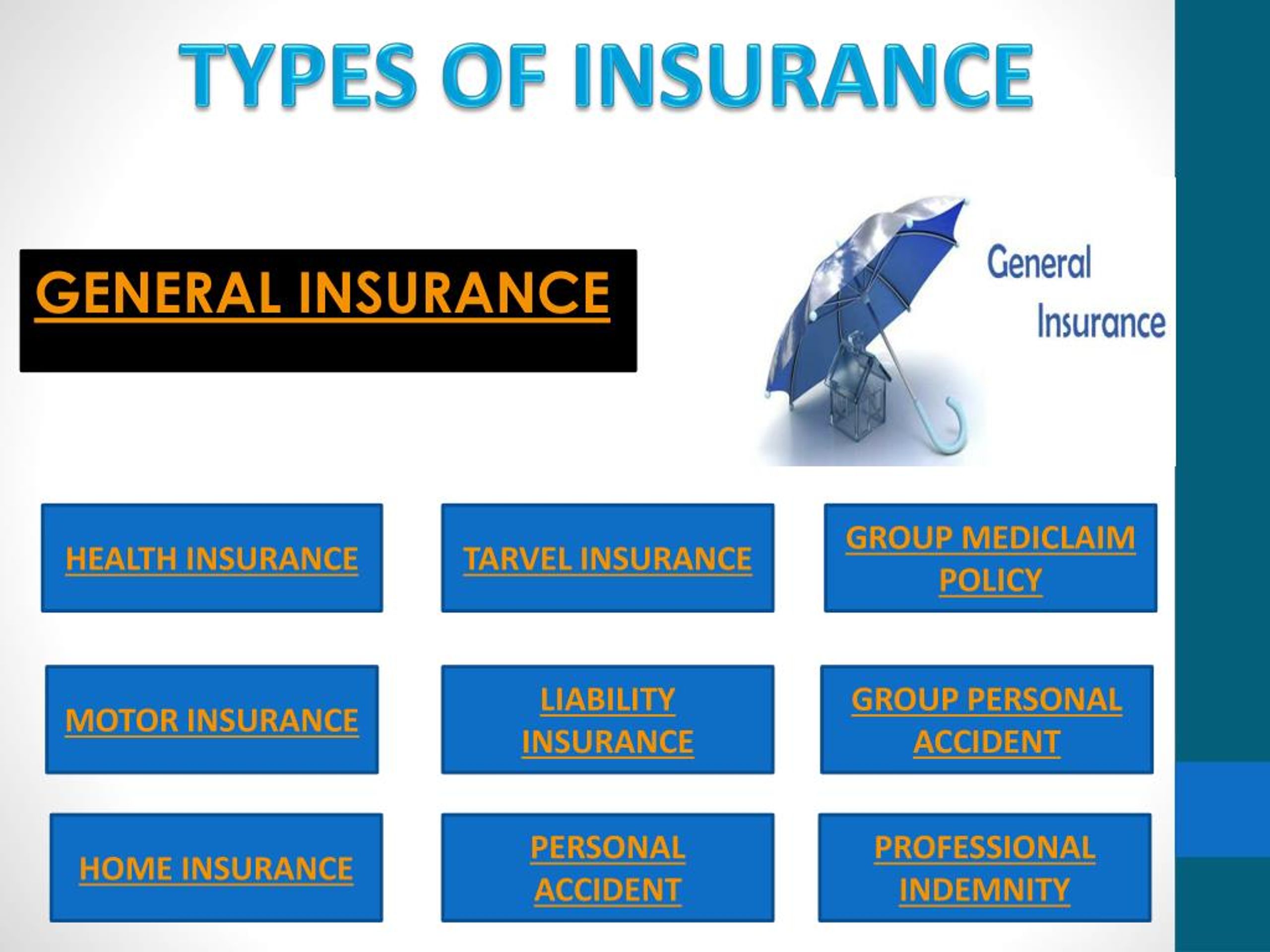 PPT Best Insurance companies in india PowerPoint Presentation, free