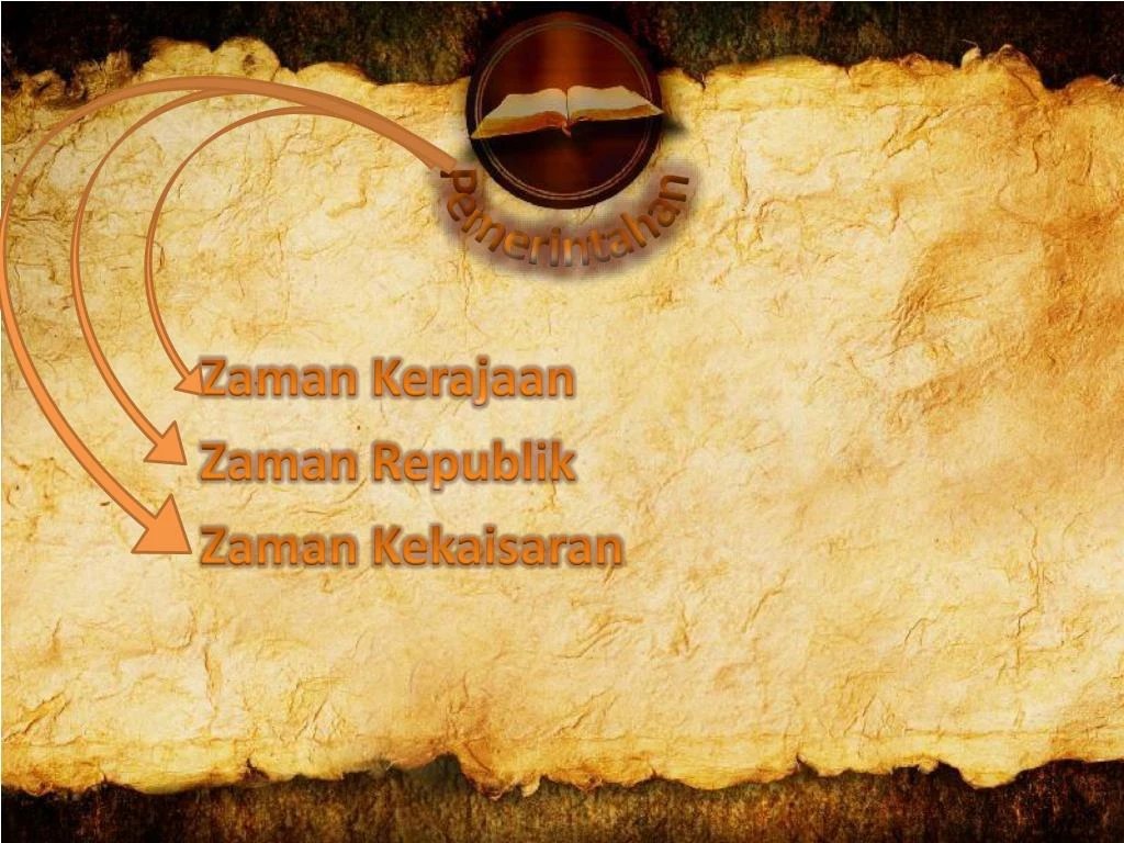 PPT peradaban romawi kuno PowerPoint Presentation ID7136645