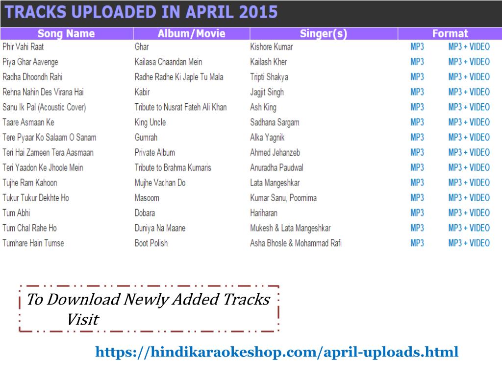 PPT New Bollywood Karaoke MP3 & Video Tracks Added for April Mon PowerPoint Presentation ID