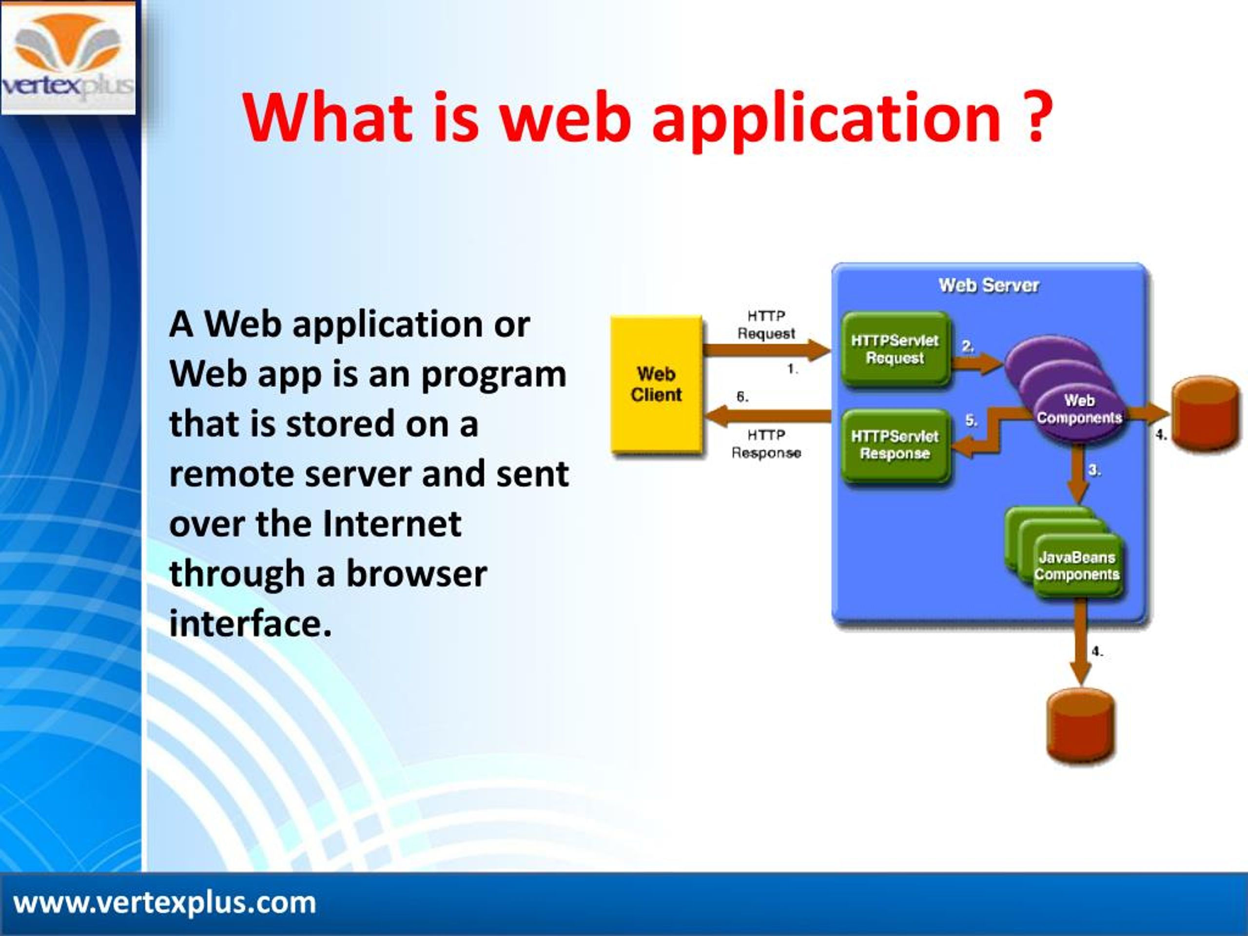 PPT Important factors of  application development PowerPoint