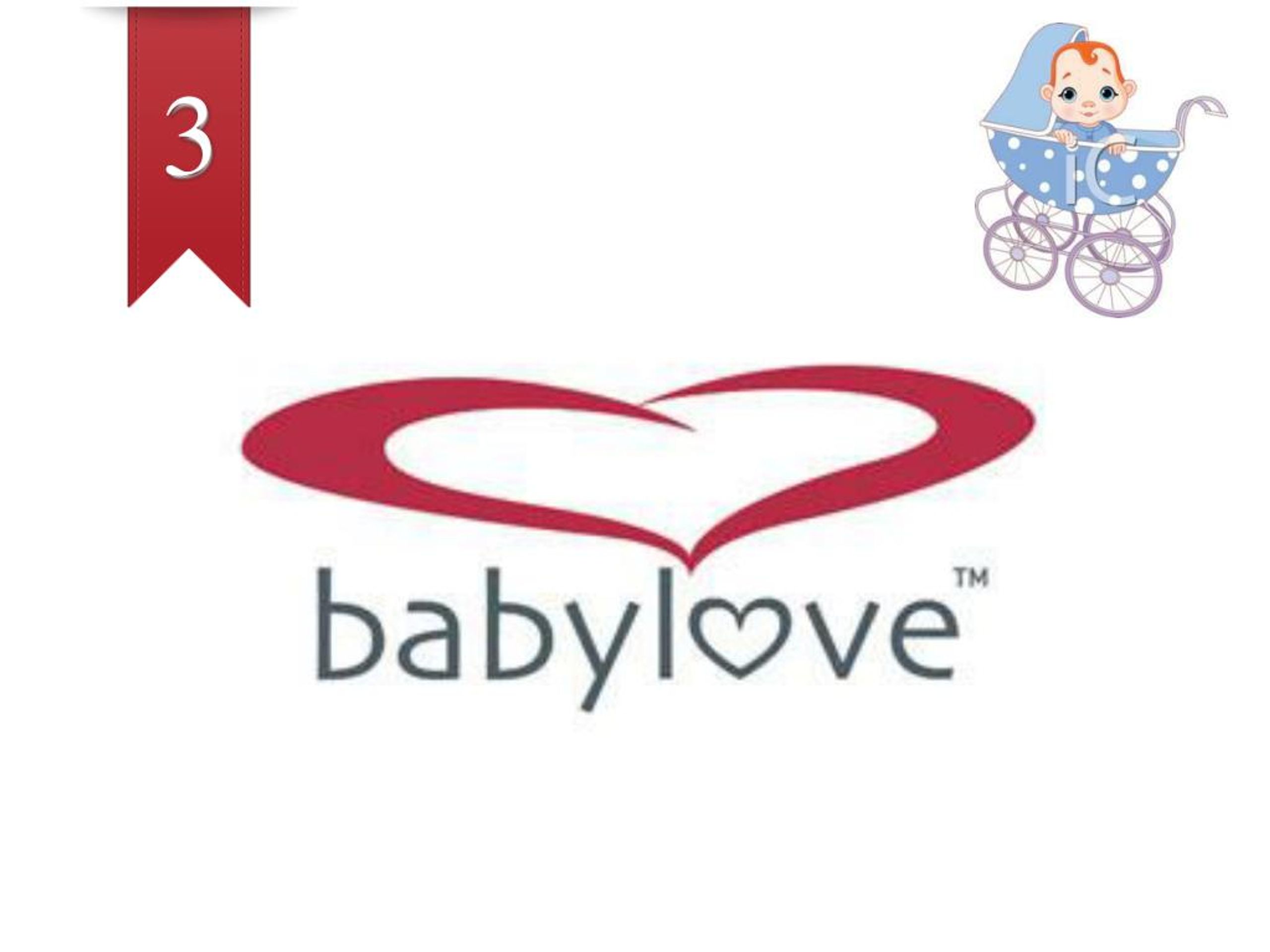 PPT Top 10 Baby Prams & Strollers Brands In Australia PowerPoint