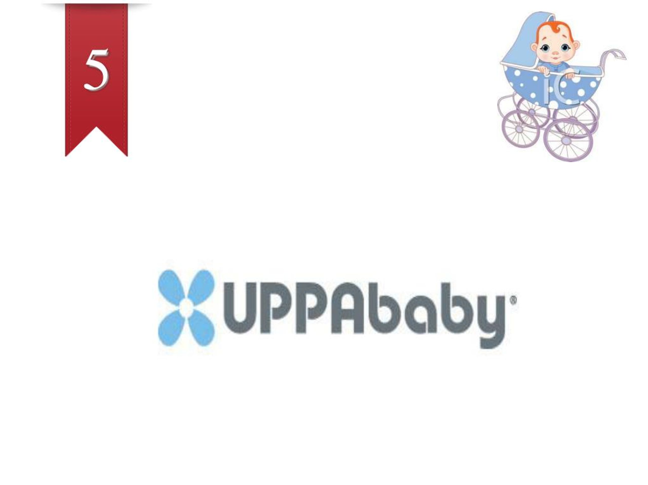 PPT Top 10 Baby Prams & Strollers Brands In Australia PowerPoint