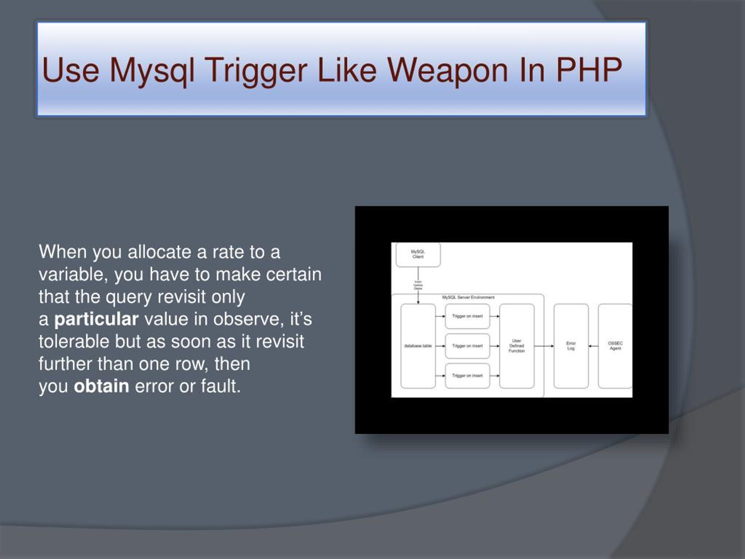 PPT Use Mysql Trigger Like Weapon In PHP PowerPoint Presentation