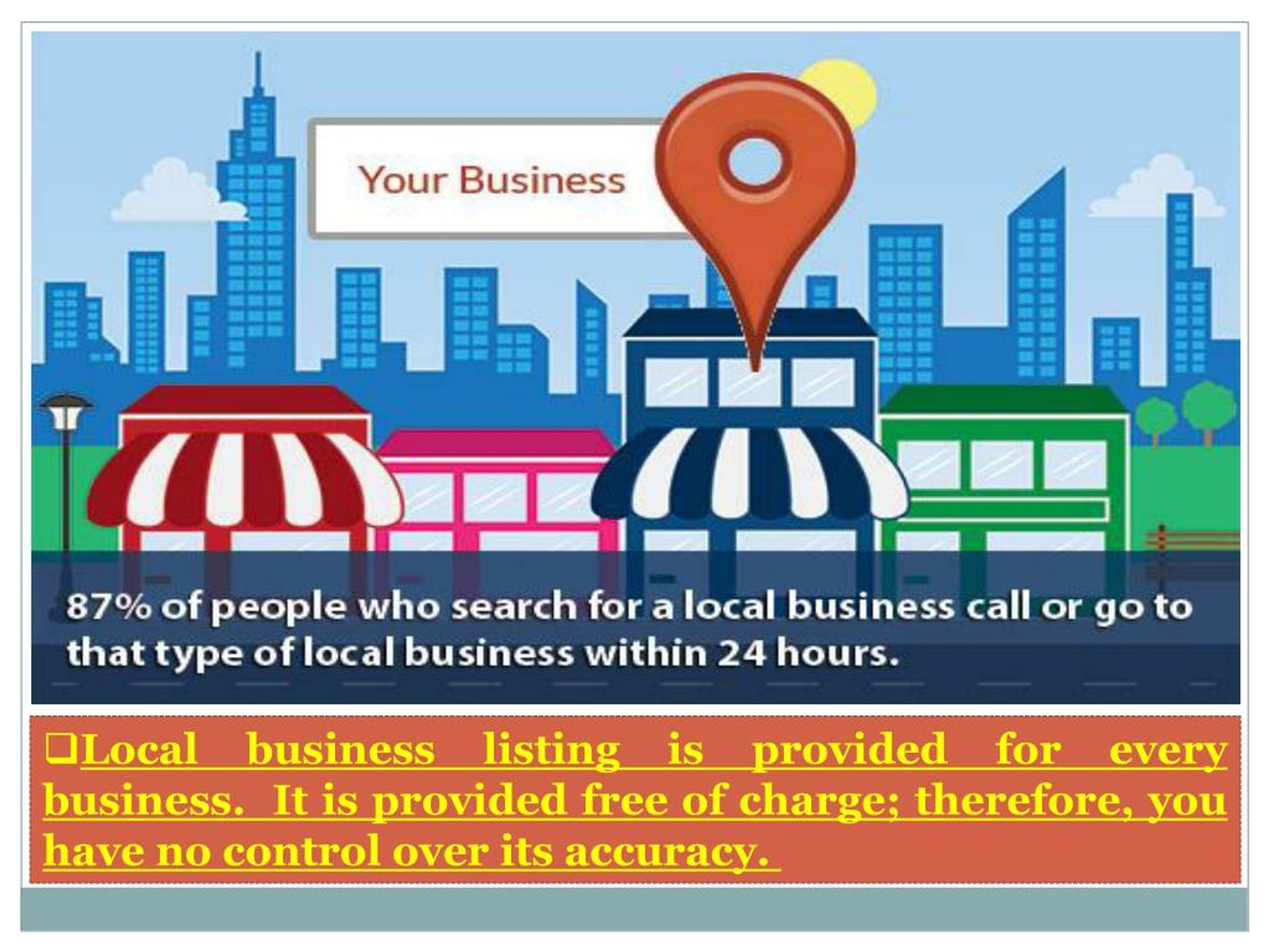 PPT Best Local Business Listings Services PowerPoint Presentation