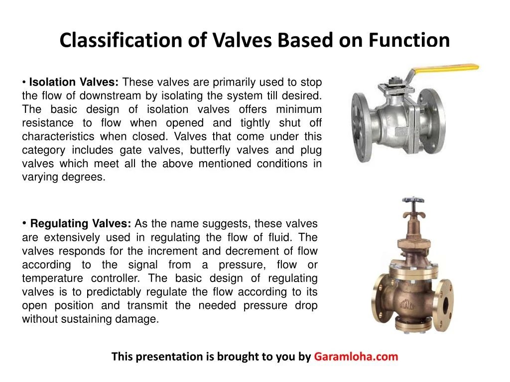 PPT Valves Manufacturers Its Key Functions, Classification, Primary