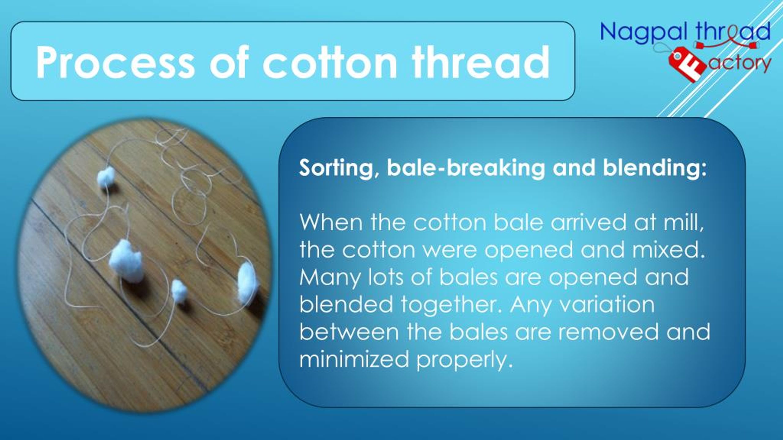 PPT cotton sewing thread manufacturers in india PowerPoint