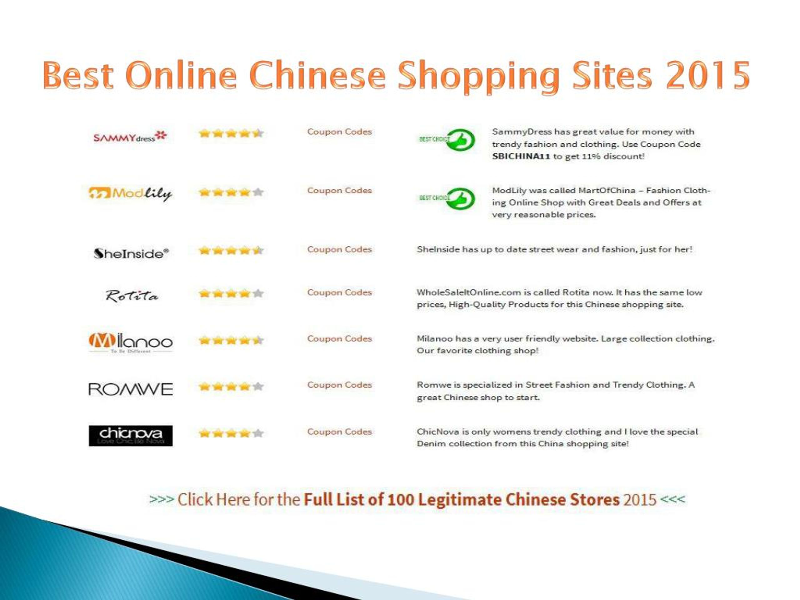 PPT China Online Shopping Sites PowerPoint Presentation, free