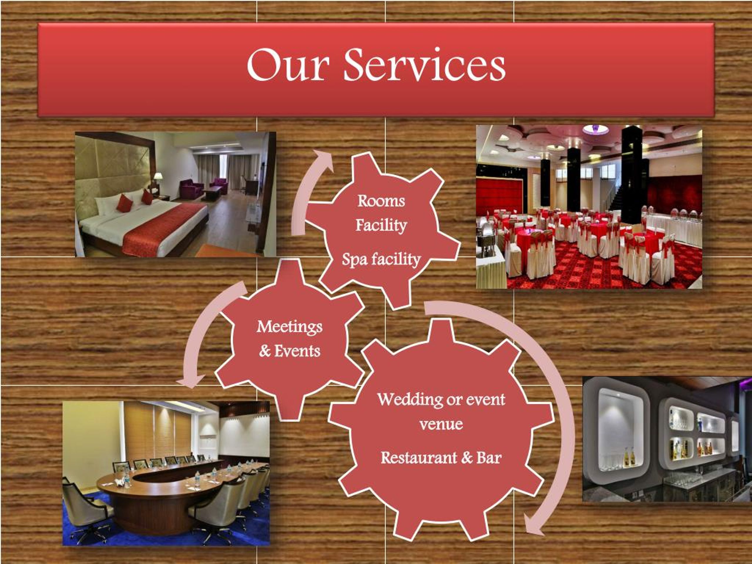 PPT Clarion Inn Luxury Hotel In Tricity PowerPoint Presentation