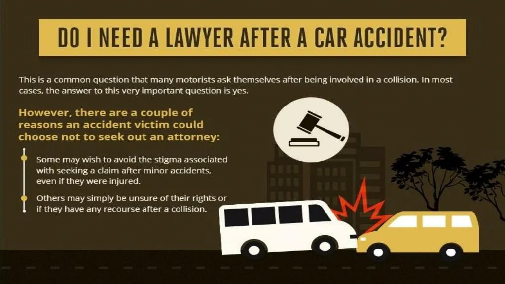 PPT Do I Need a Lawyer After a Car Accident? PowerPoint Presentation