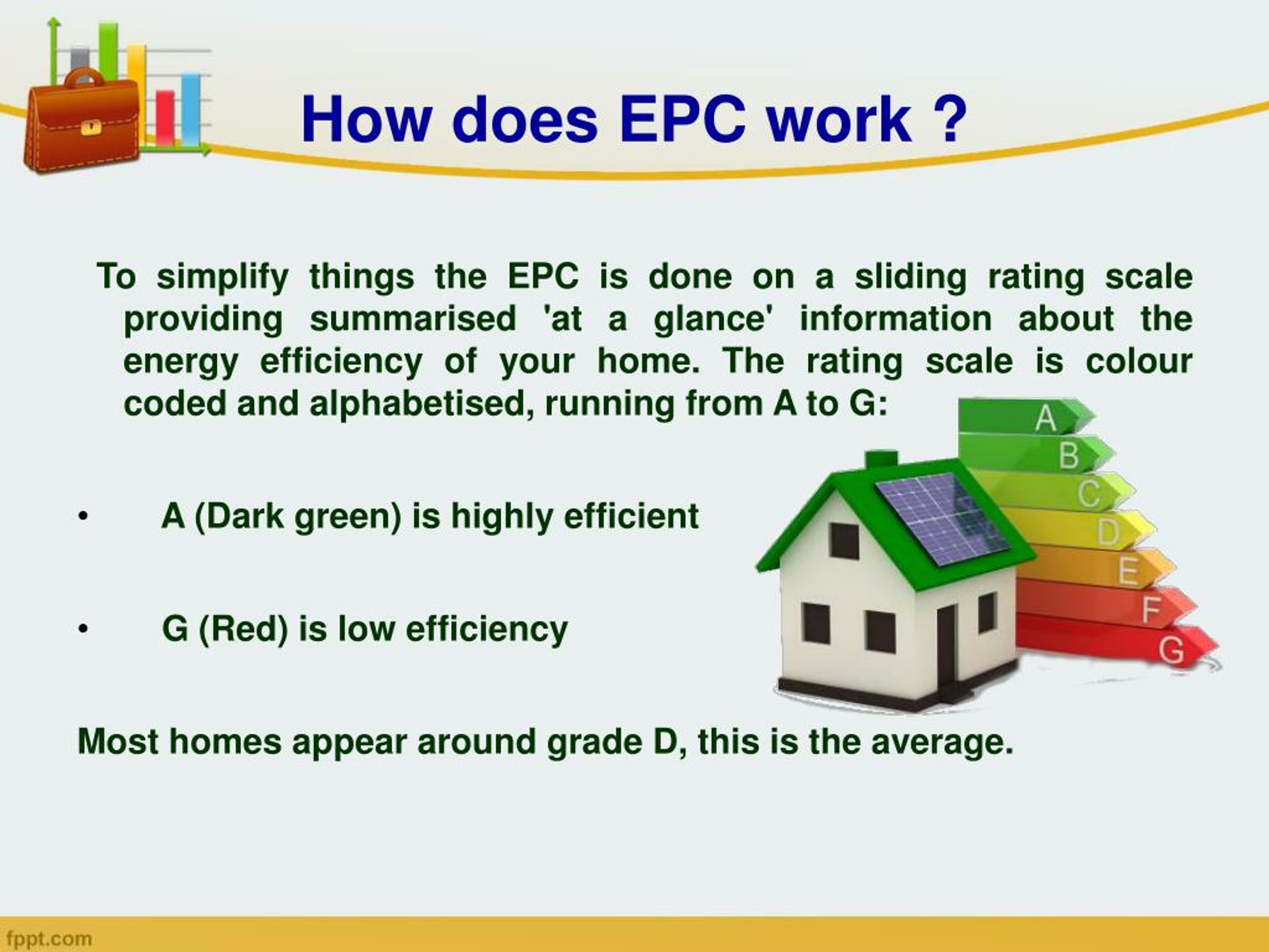 PPT Energy Performance Certificate PowerPoint Presentation, free