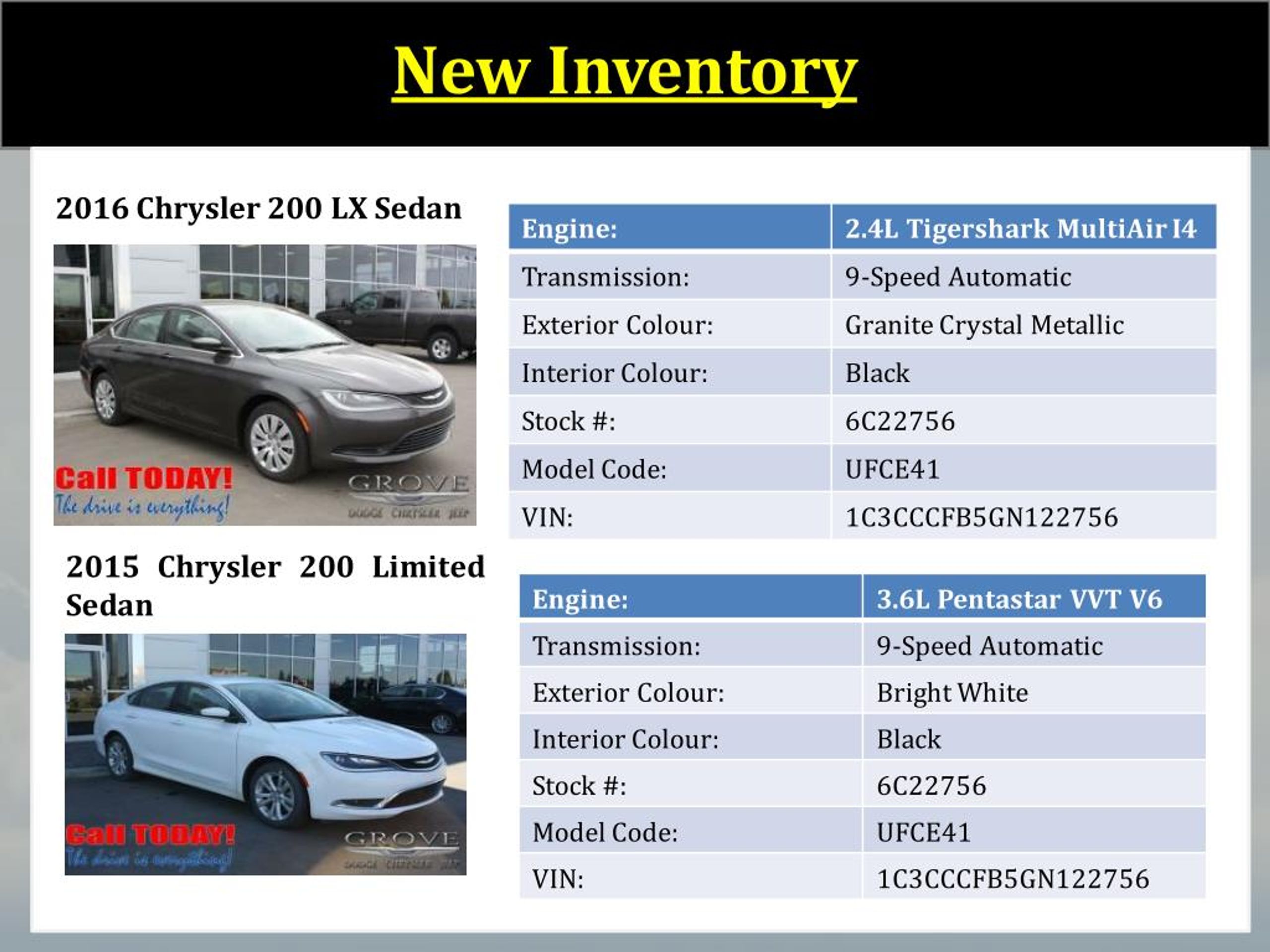 PPT Car Dealers Edmonton Alberta PowerPoint Presentation, free